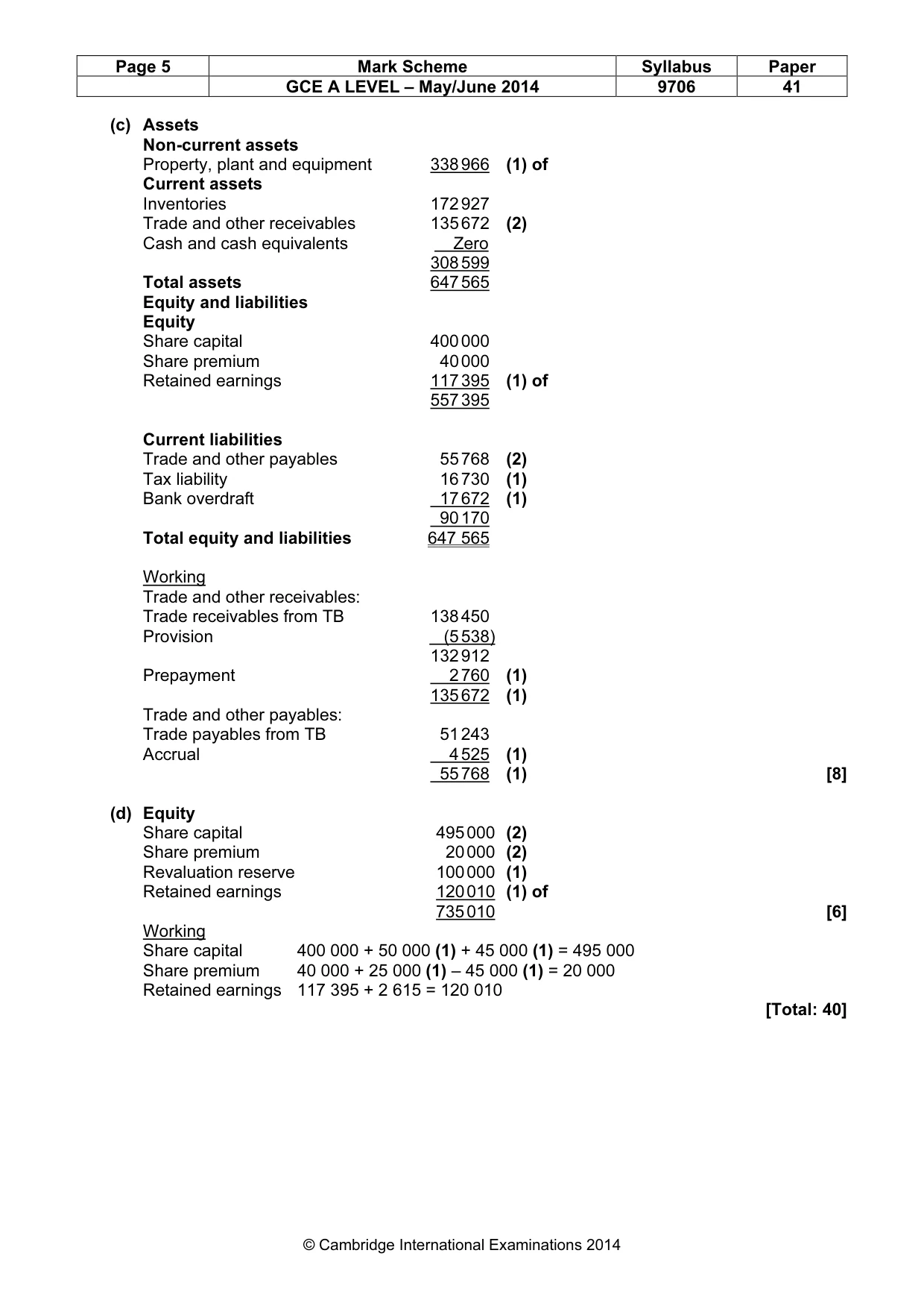 Mark scheme, page 5 of 7