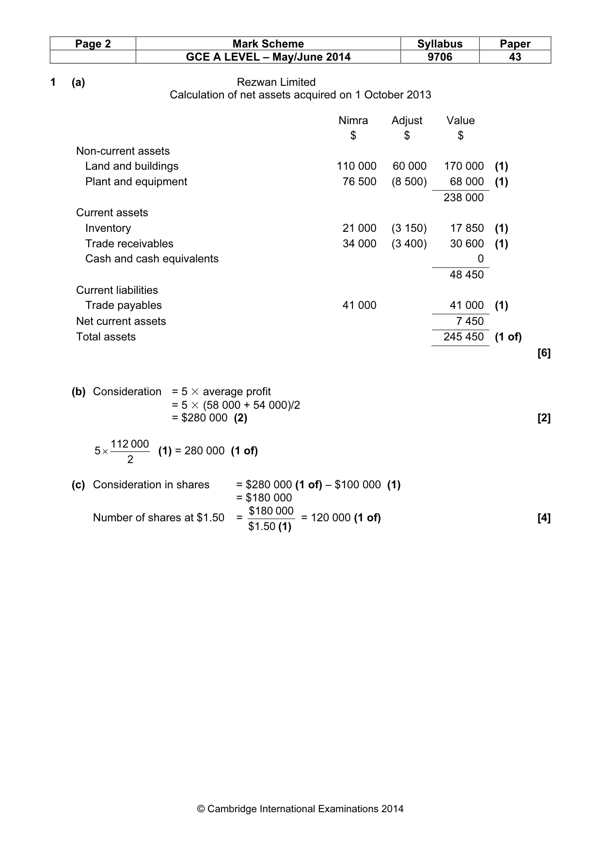 Mark scheme, page 2 of 6