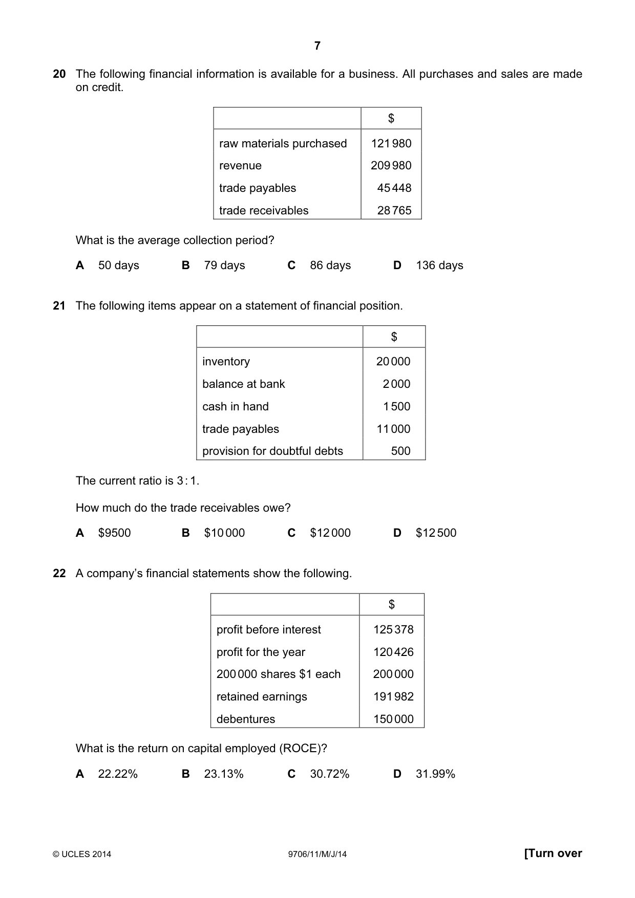 Cambridge A Level Accounting 9706 2014 May/June Paper 1 · Variant 1 question paper, page 7 of 12