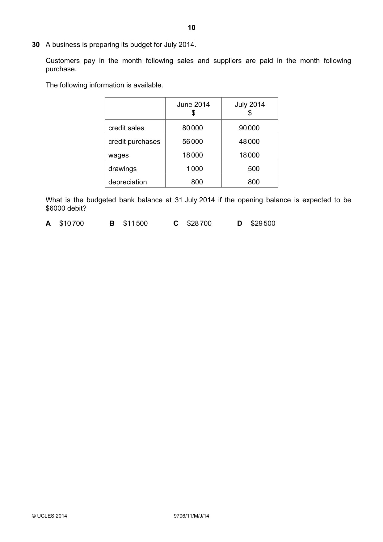 Cambridge A Level Accounting 9706 2014 May/June Paper 1 · Variant 1 question paper, page 10 of 12