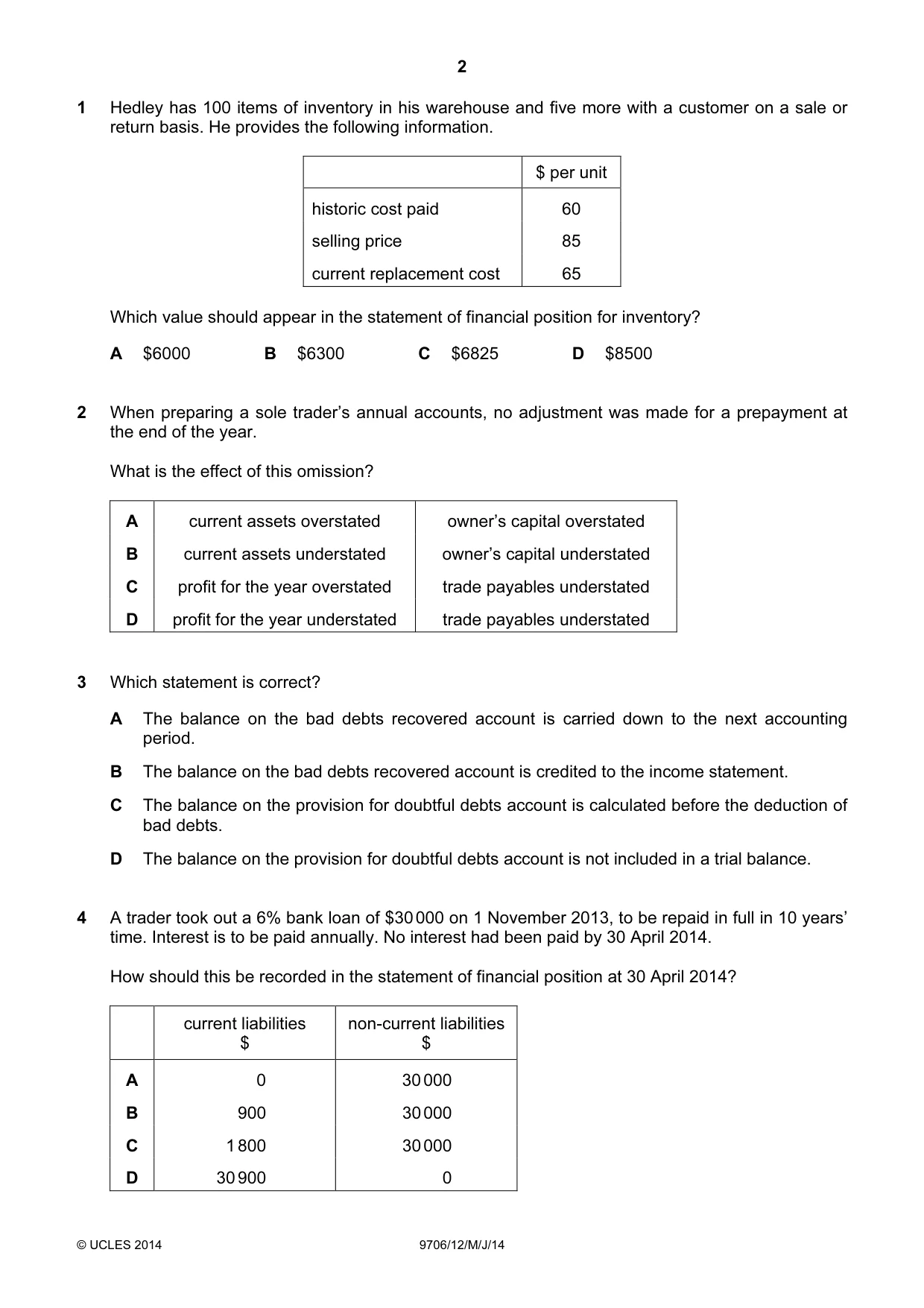 Cambridge A Level Accounting 9706 2014 May/June Paper 1 · Variant 2 question paper, page 2 of 12