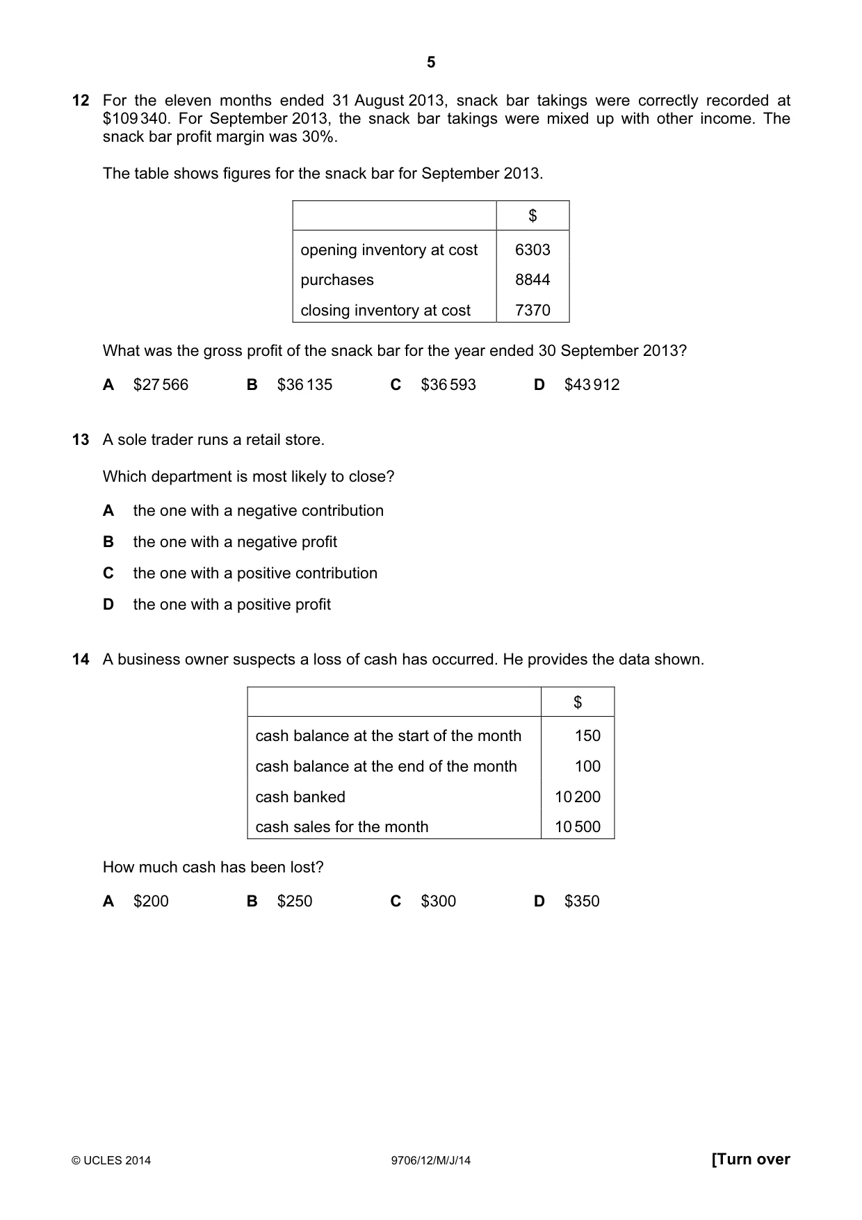Cambridge A Level Accounting 9706 2014 May/June Paper 1 · Variant 2 question paper, page 5 of 12