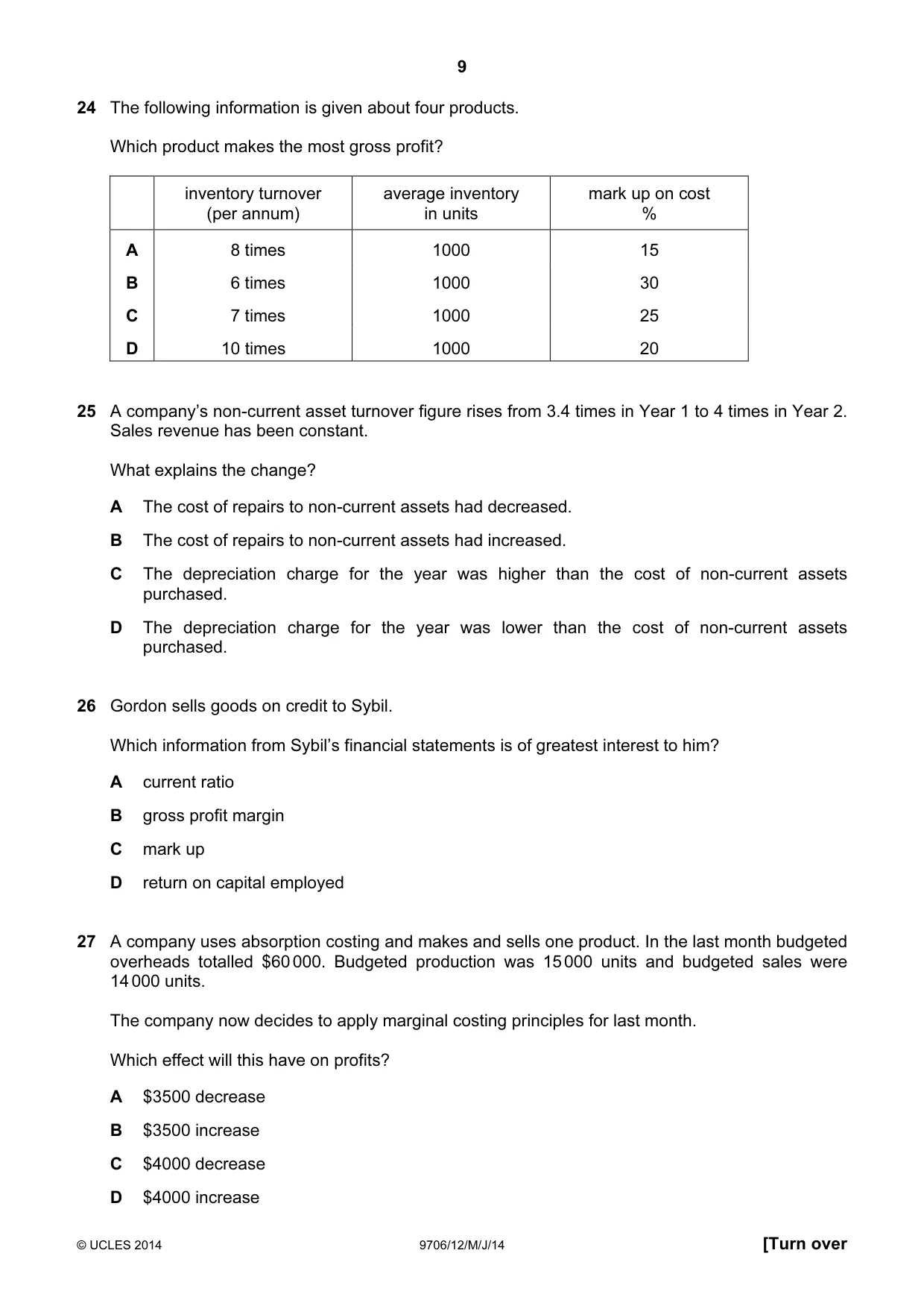 Cambridge A Level Accounting 9706 2014 May/June Paper 1 · Variant 2 question paper, page 9 of 12