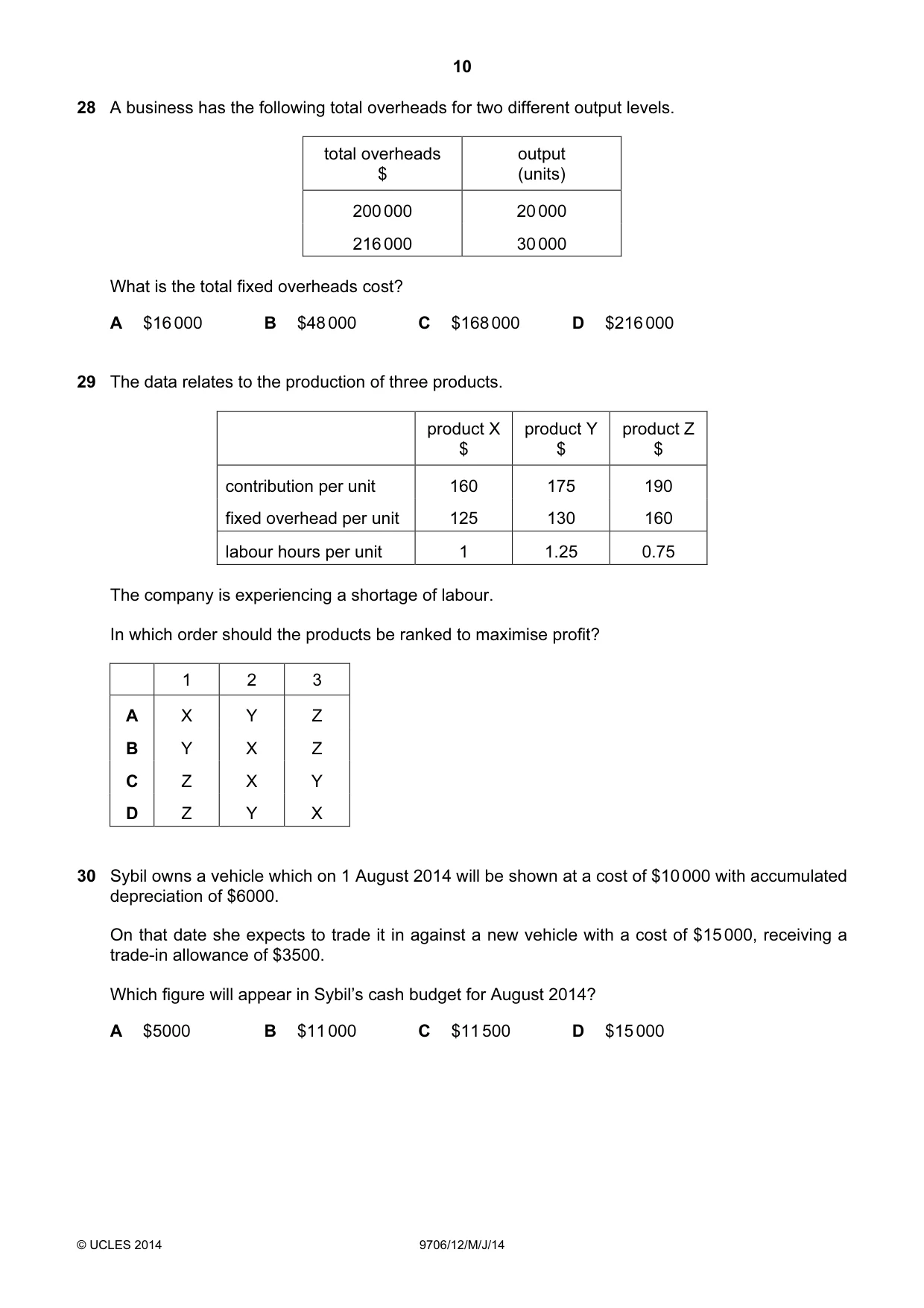 Cambridge A Level Accounting 9706 2014 May/June Paper 1 · Variant 2 question paper, page 10 of 12