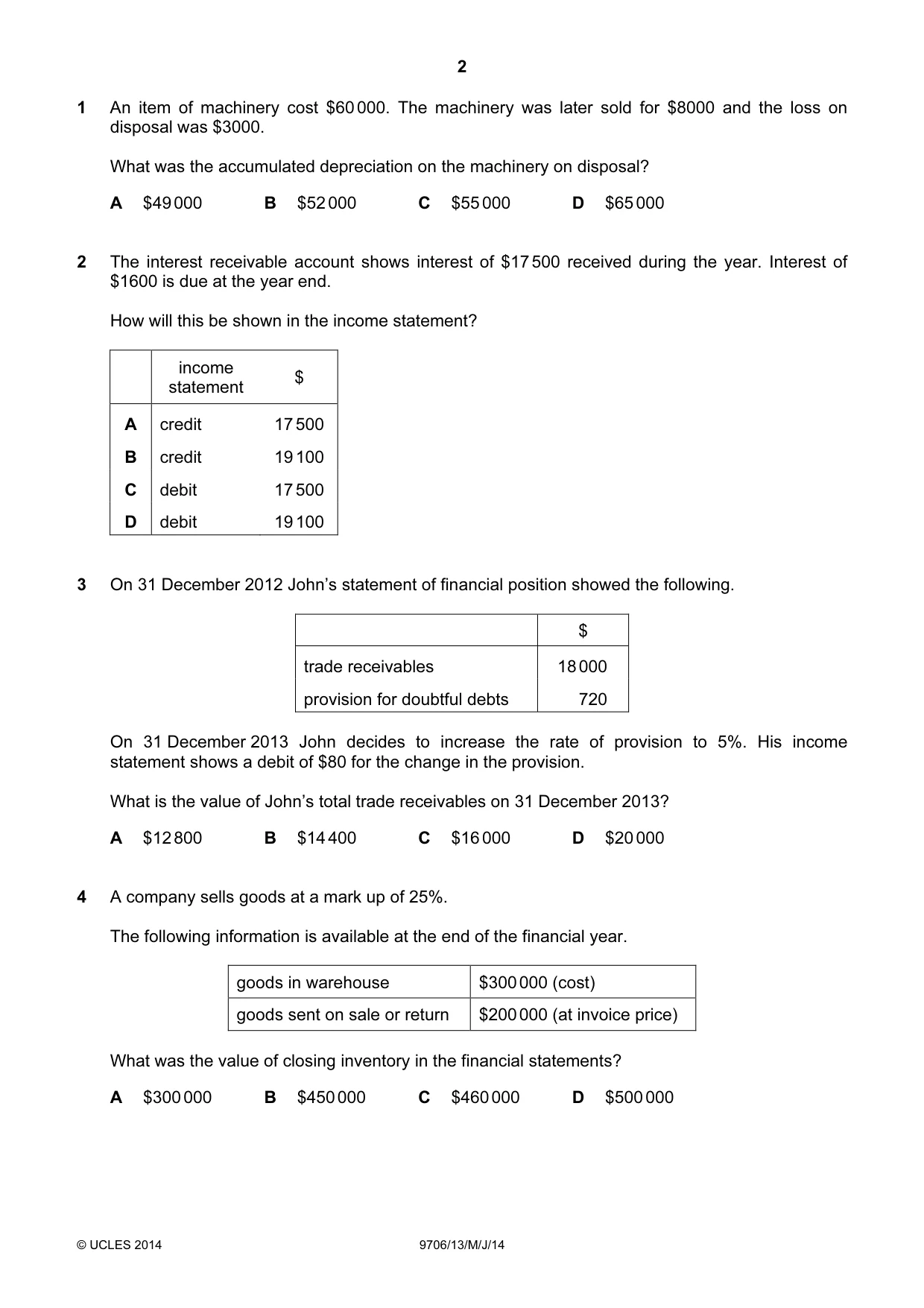 Cambridge A Level Accounting 9706 2014 May/June Paper 1 · Variant 3 question paper, page 2 of 12