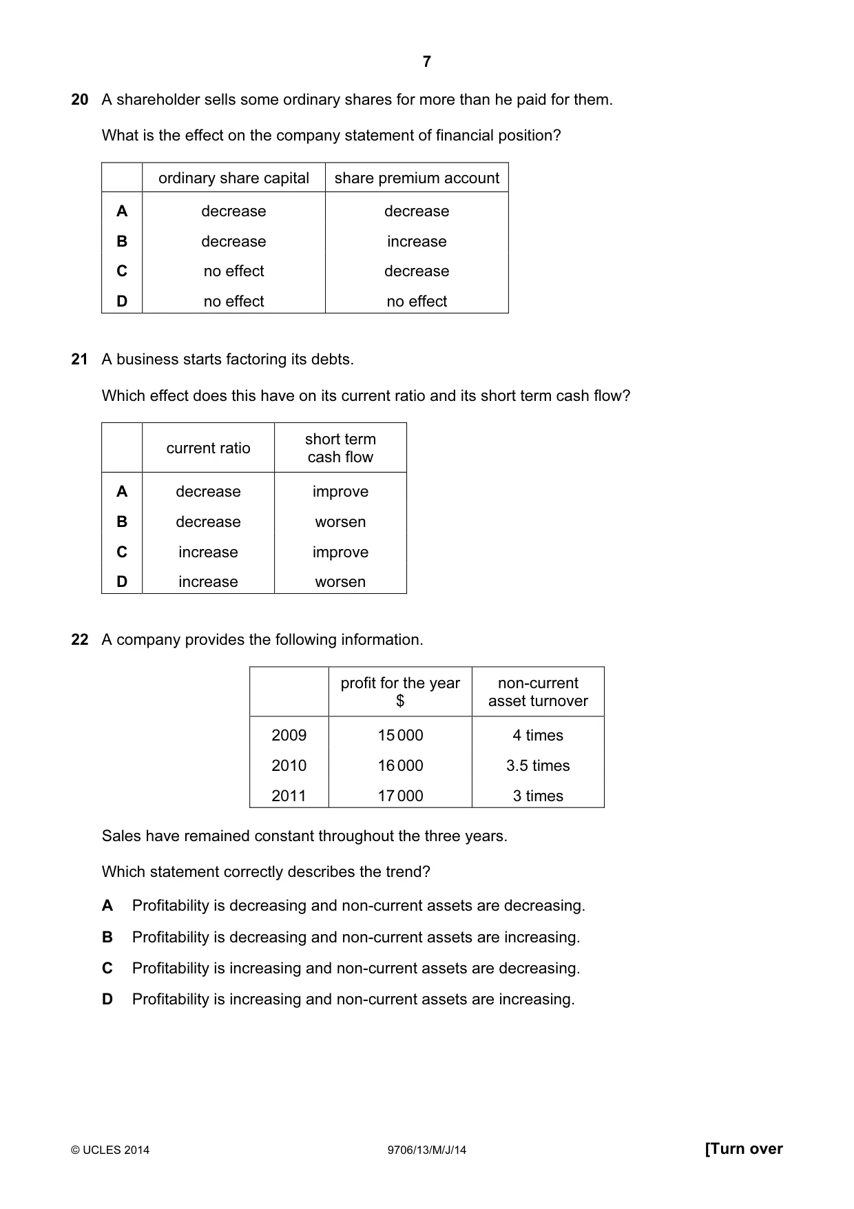 Cambridge A Level Accounting 9706 2014 May/June Paper 1 · Variant 3 question paper, page 7 of 12
