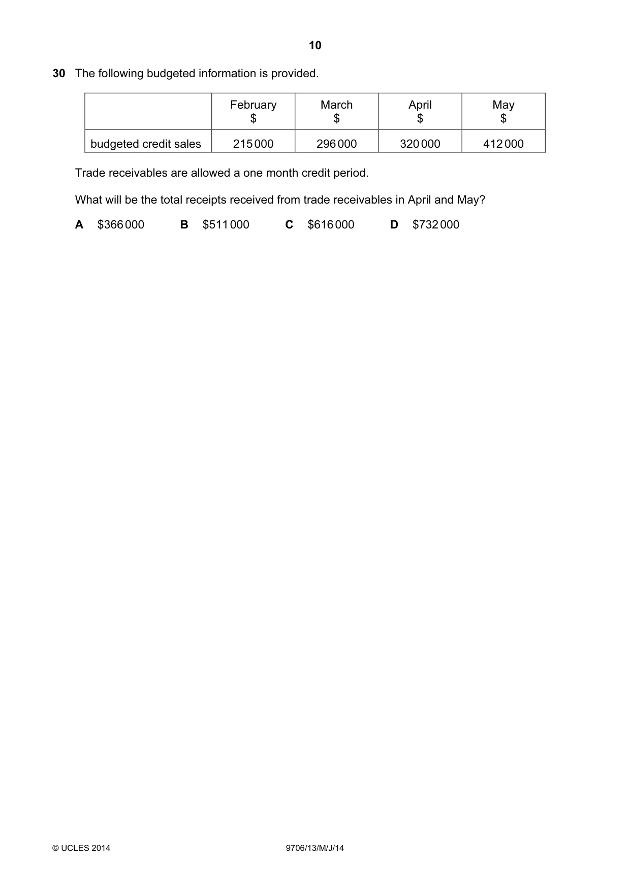 Cambridge A Level Accounting 9706 2014 May/June Paper 1 · Variant 3 question paper, page 10 of 12