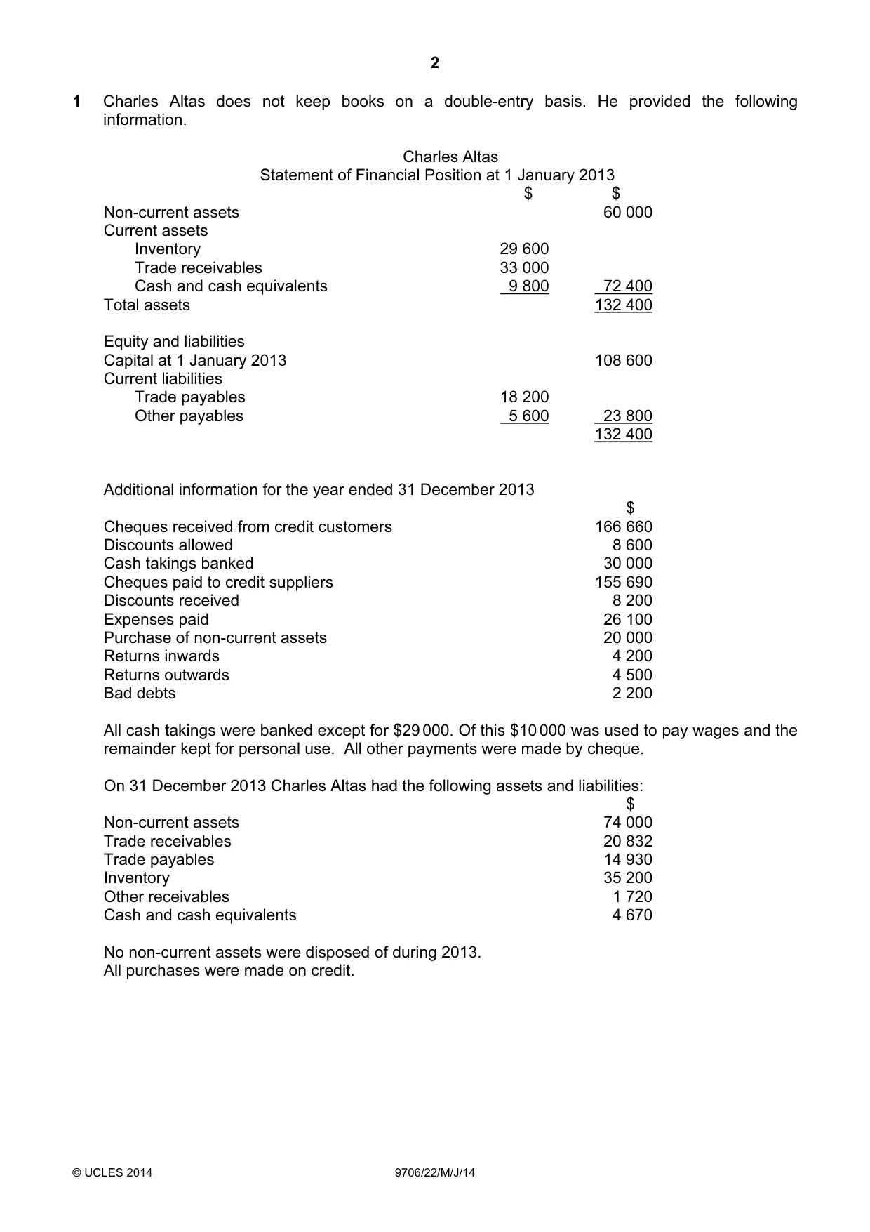 Cambridge A Level Accounting 9706 2014 May/June Paper 2 · Variant 2 question paper, page 2 of 12