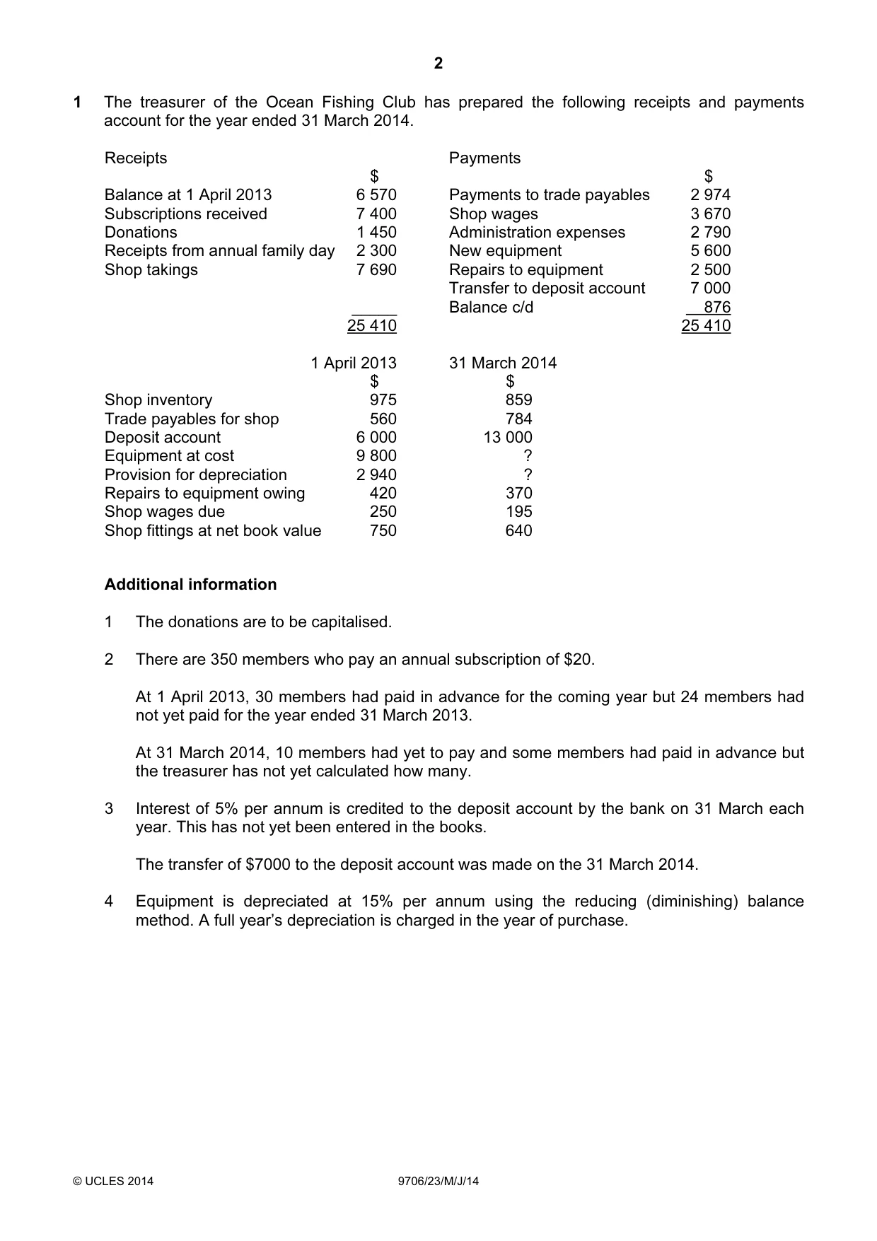 Cambridge A Level Accounting 9706 2014 May/June Paper 2 · Variant 3 question paper, page 2 of 16