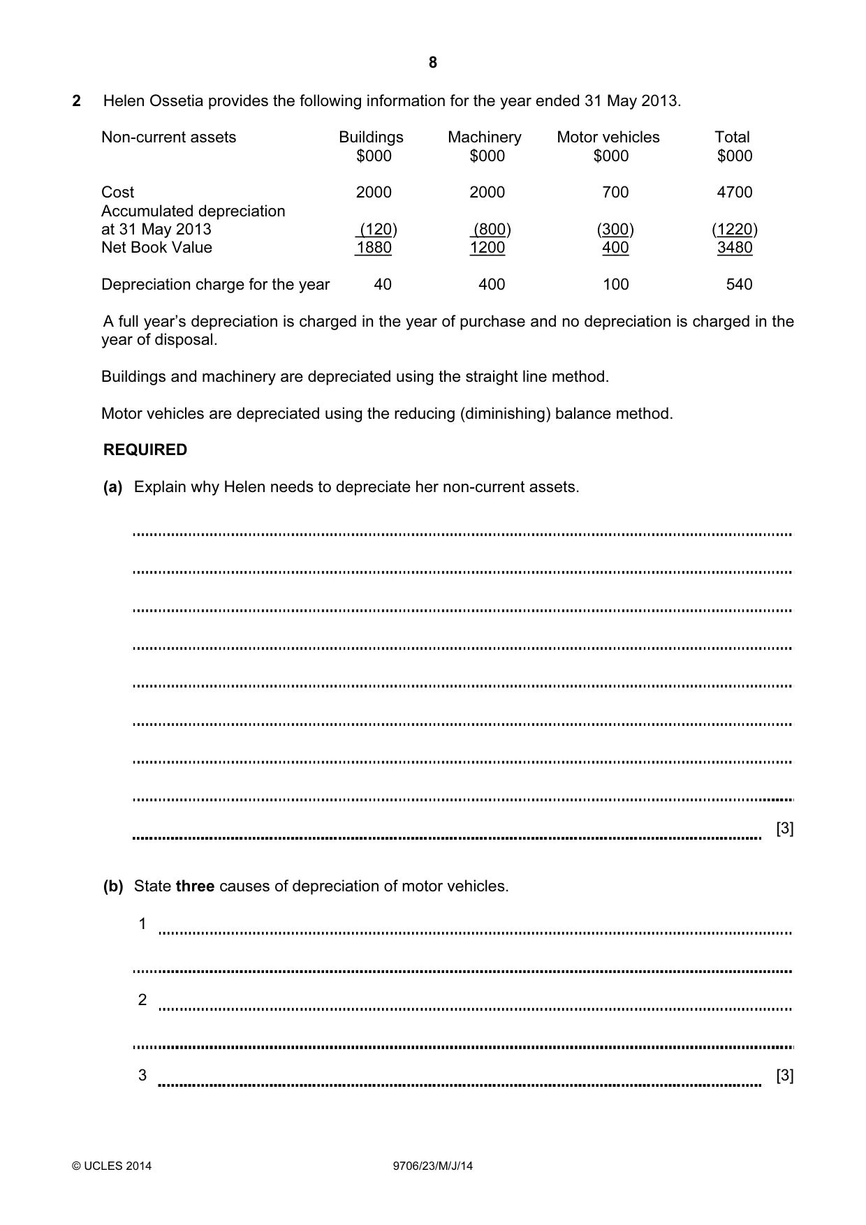 Cambridge A Level Accounting 9706 2014 May/June Paper 2 · Variant 3 question paper, page 8 of 16
