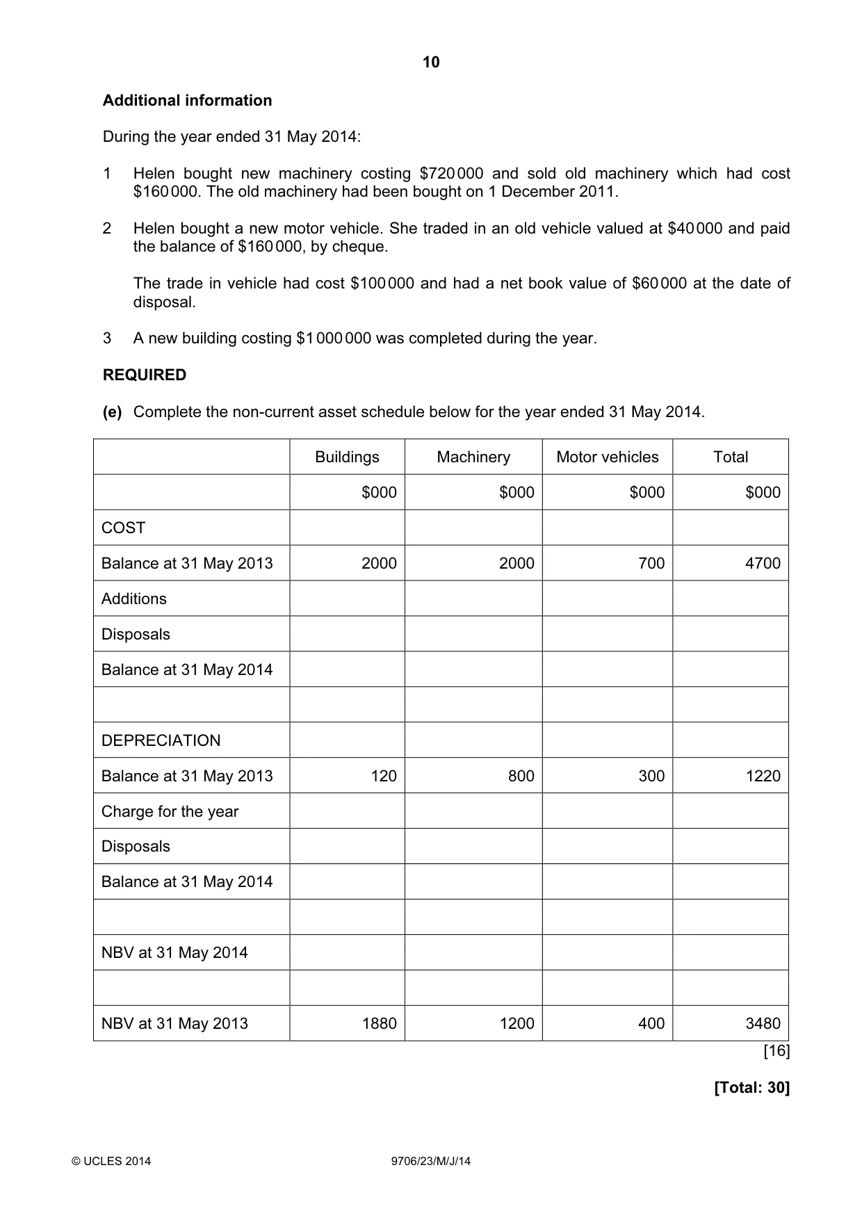 Cambridge A Level Accounting 9706 2014 May/June Paper 2 · Variant 3 question paper, page 10 of 16
