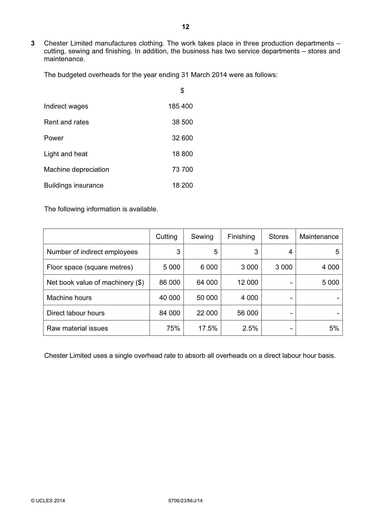 Cambridge A Level Accounting 9706 2014 May/June Paper 2 · Variant 3 question paper, page 12 of 16