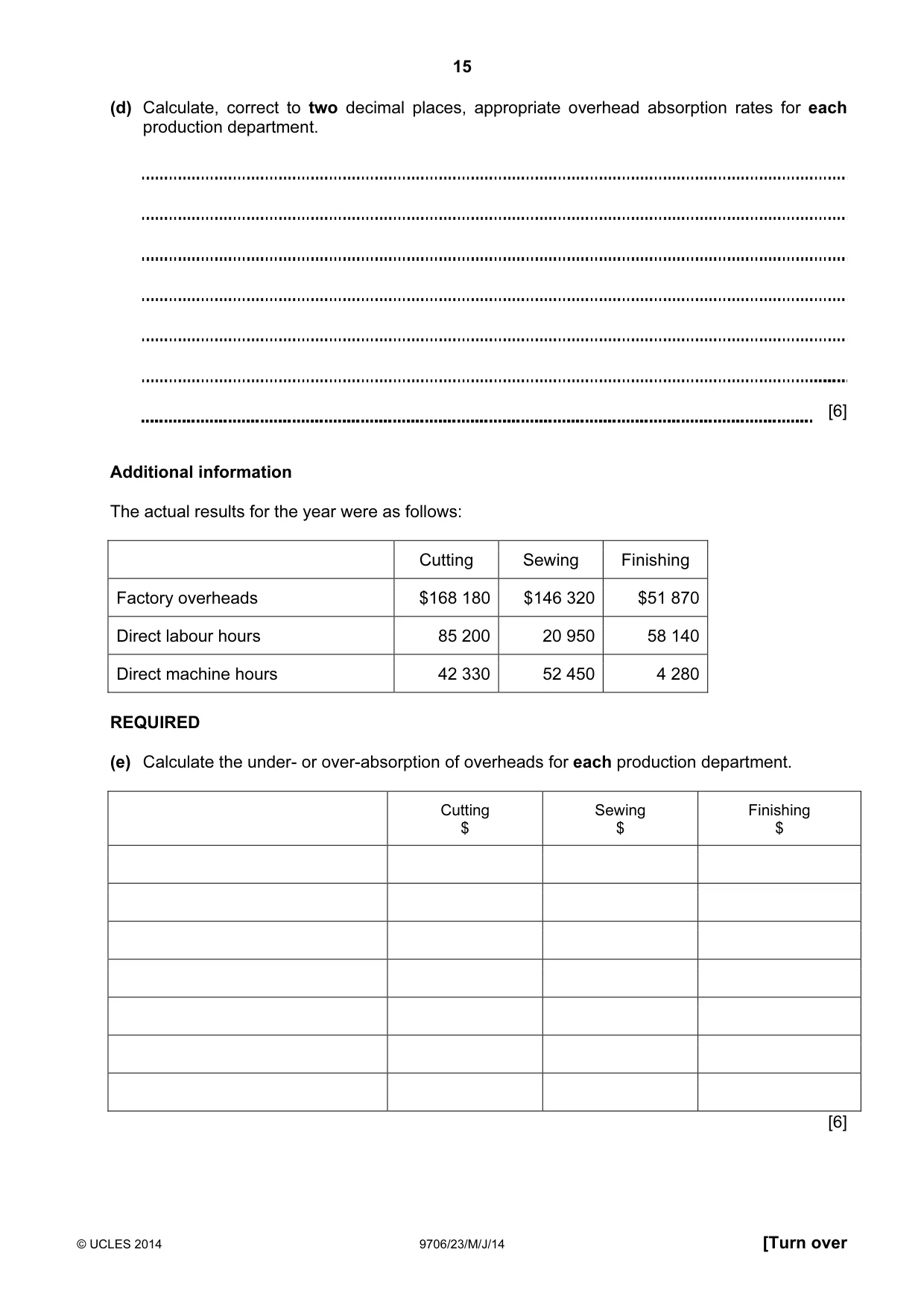 Cambridge A Level Accounting 9706 2014 May/June Paper 2 · Variant 3 question paper, page 15 of 16