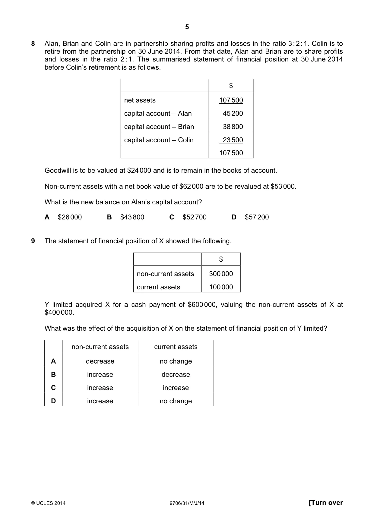 Cambridge A Level Accounting 9706 2014 May/June Paper 3 · Variant 1 question paper, page 5 of 12