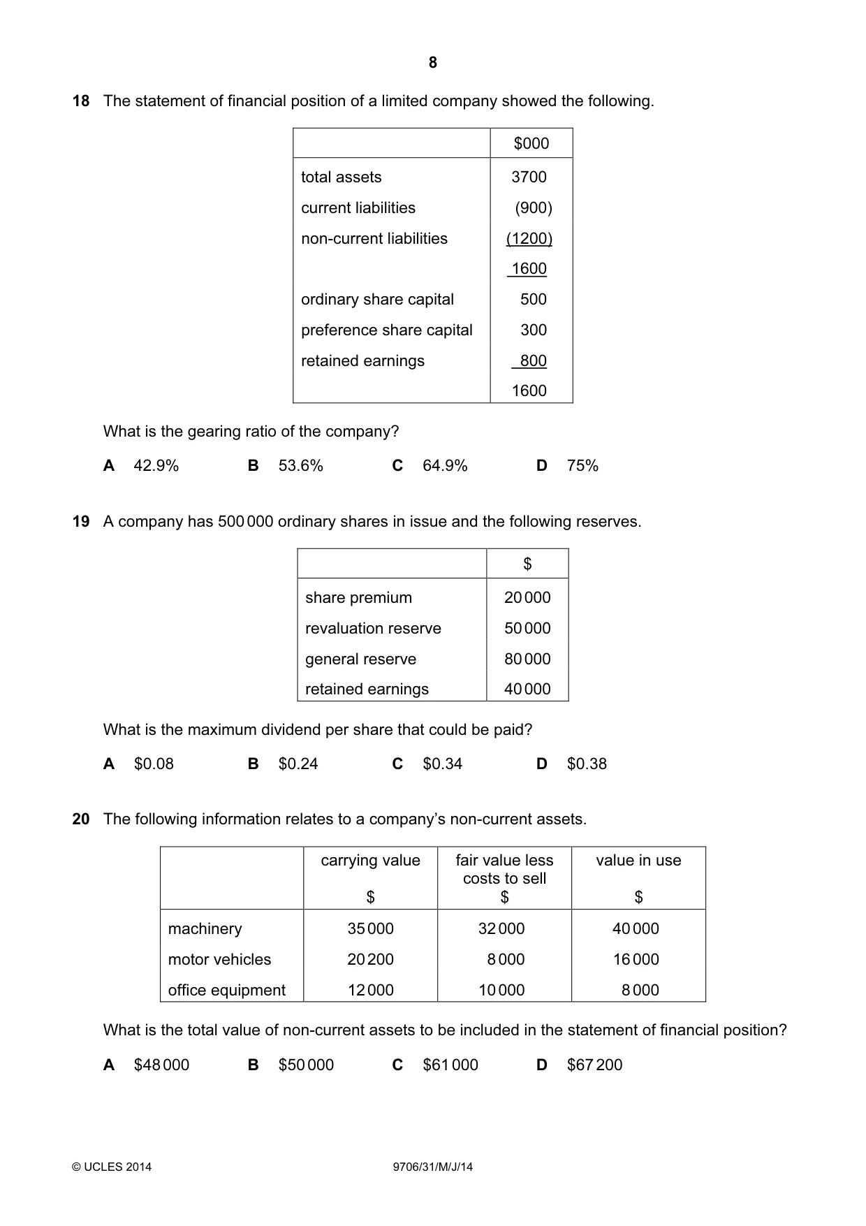 Cambridge A Level Accounting 9706 2014 May/June Paper 3 · Variant 1 question paper, page 8 of 12