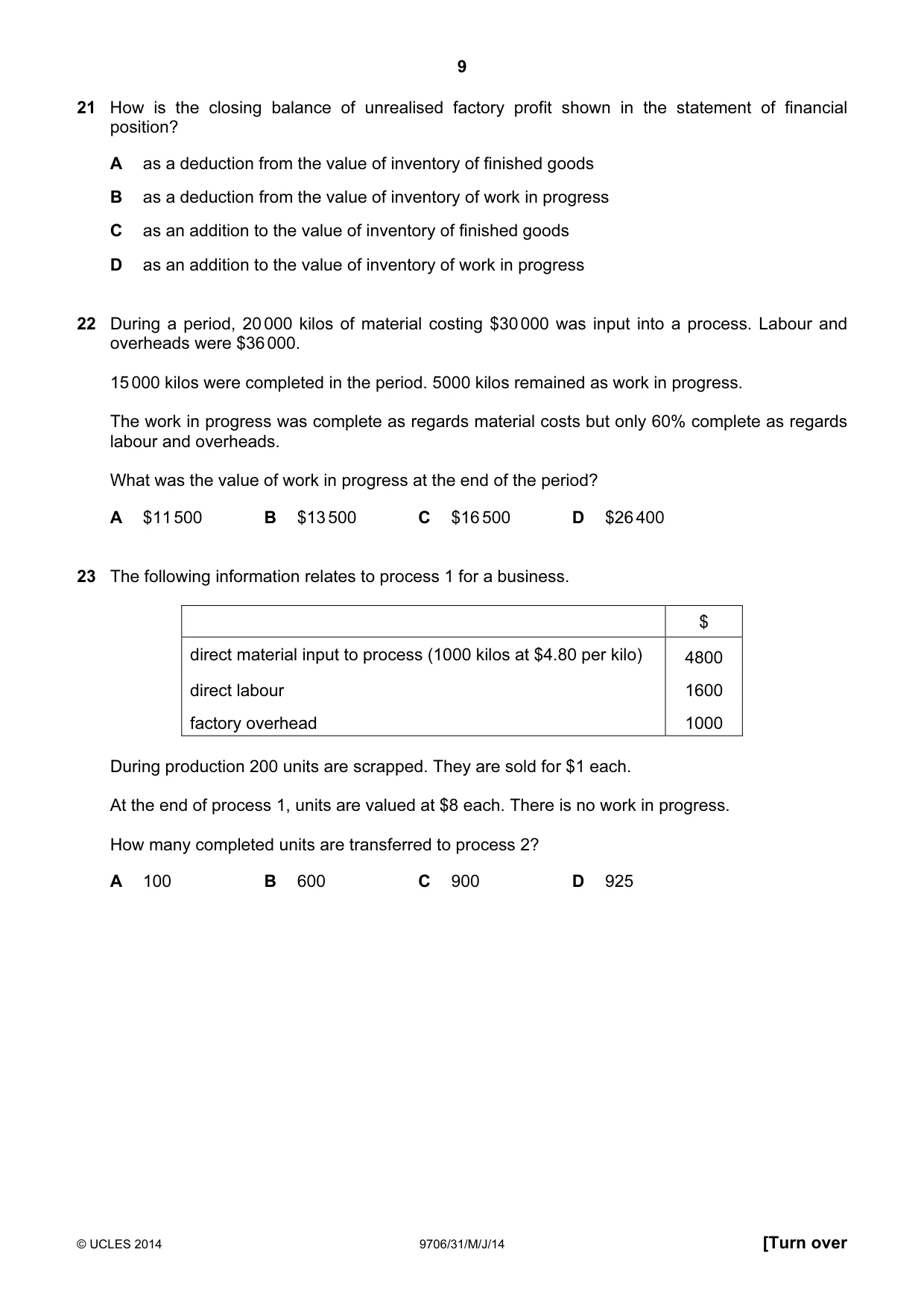 Cambridge A Level Accounting 9706 2014 May/June Paper 3 · Variant 1 question paper, page 9 of 12