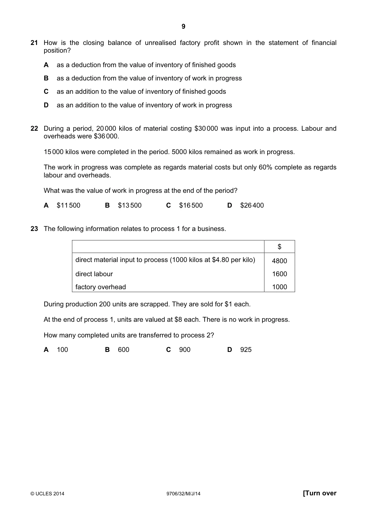 Cambridge A Level Accounting 9706 2014 May/June Paper 3 · Variant 2 question paper, page 9 of 12
