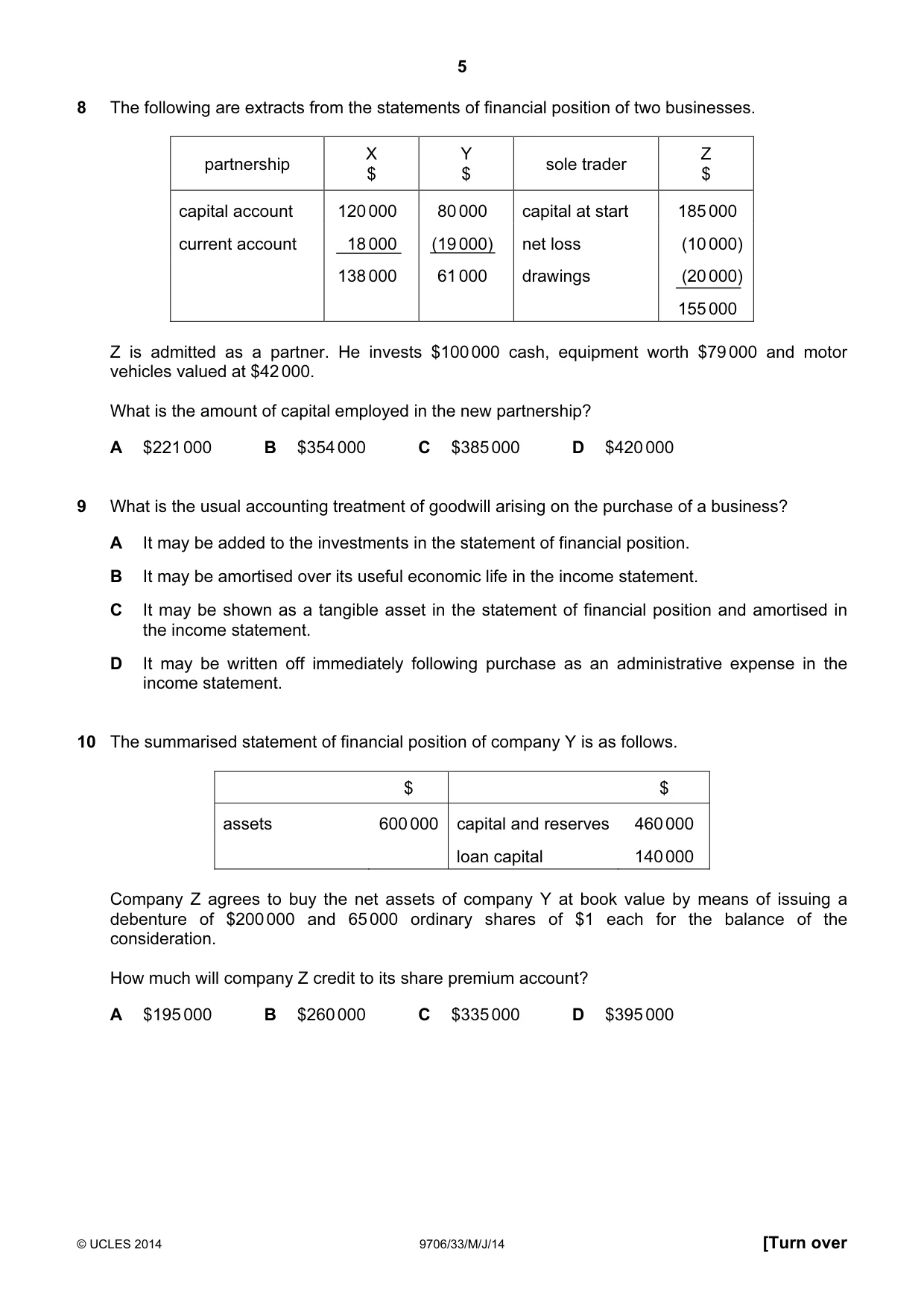 Cambridge A Level Accounting 9706 2014 May/June Paper 3 · Variant 3 question paper, page 5 of 12