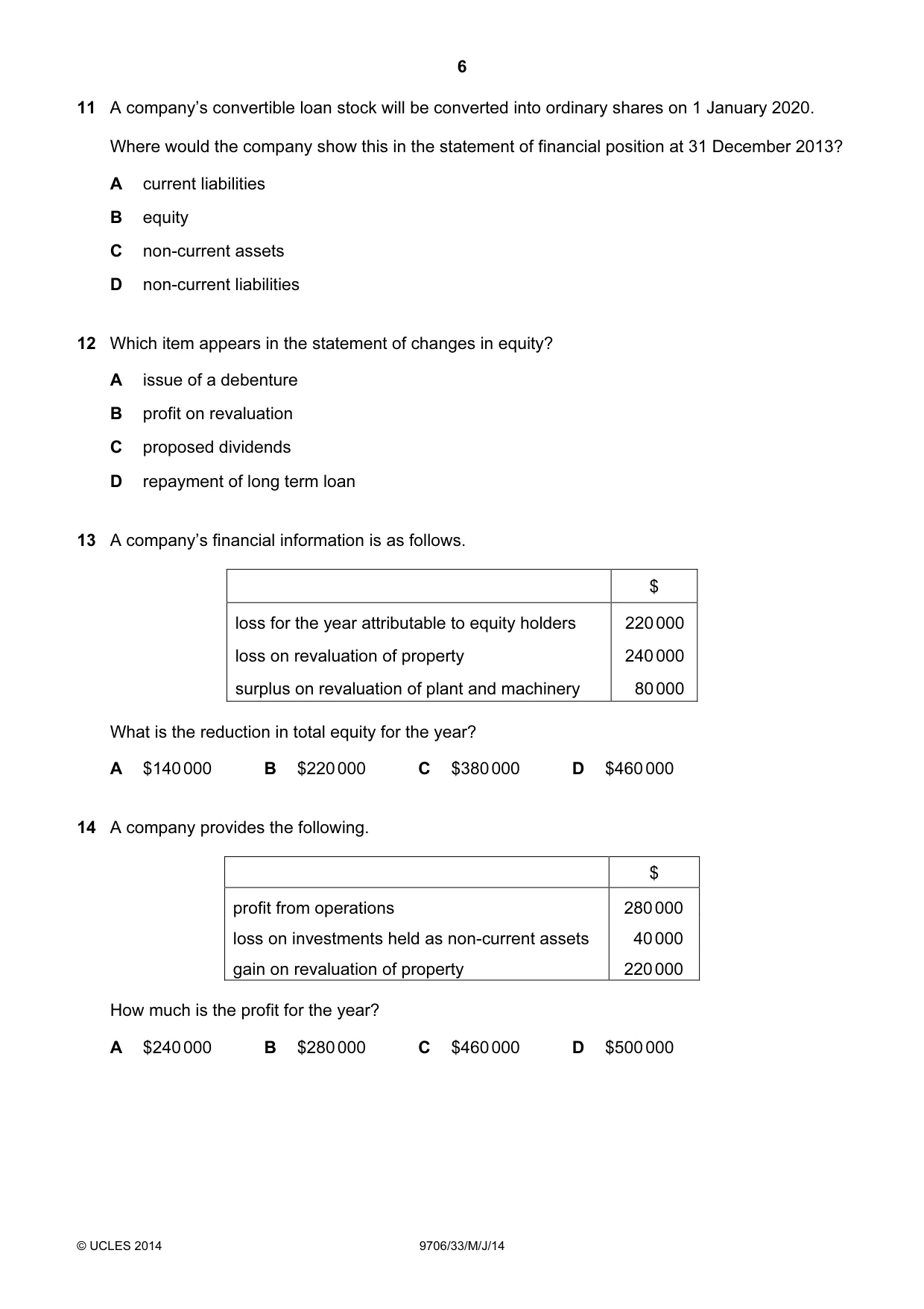 Cambridge A Level Accounting 9706 2014 May/June Paper 3 · Variant 3 question paper, page 6 of 12