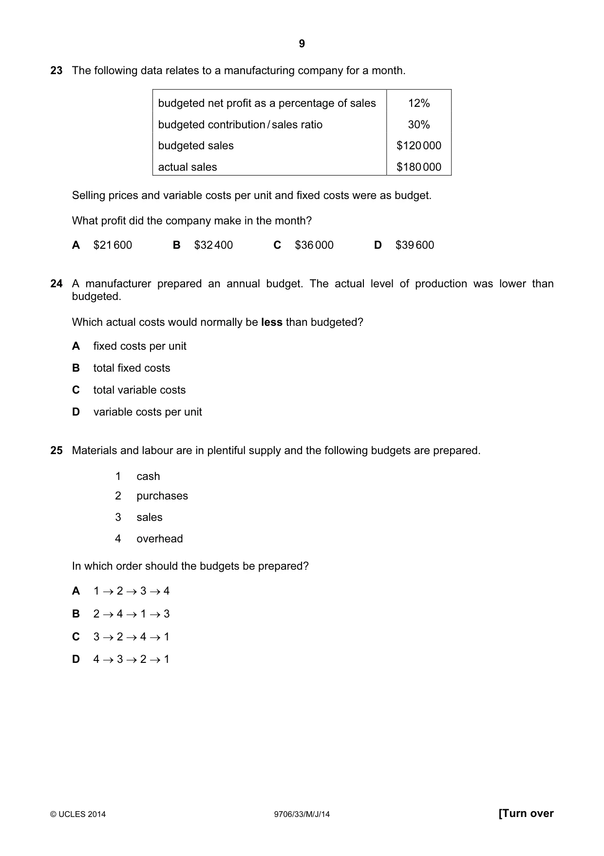 Cambridge A Level Accounting 9706 2014 May/June Paper 3 · Variant 3 question paper, page 9 of 12