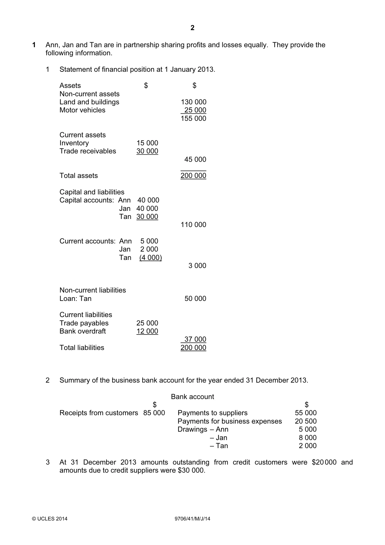 Cambridge A Level Accounting 9706 2014 May/June Paper 4 · Variant 1 question paper, page 2 of 8
