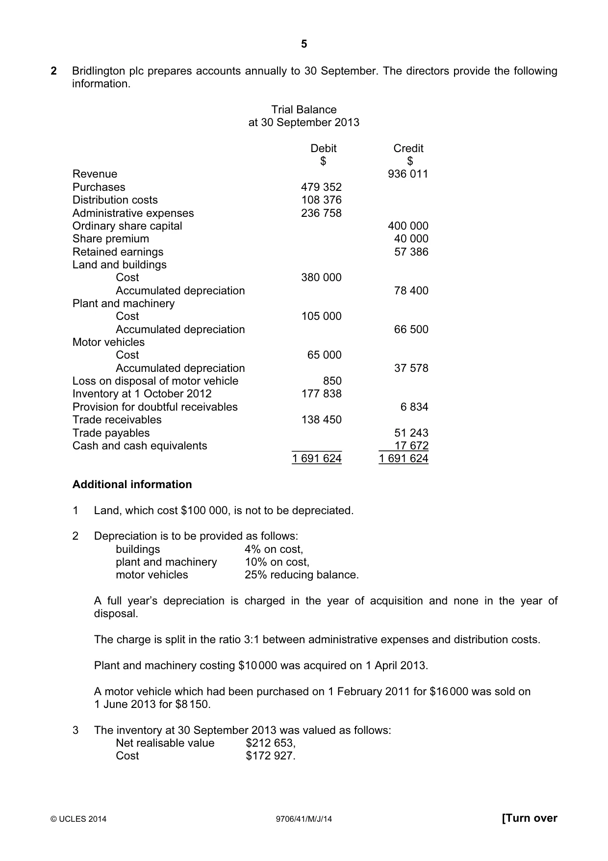 Cambridge A Level Accounting 9706 2014 May/June Paper 4 · Variant 1 question paper, page 5 of 8