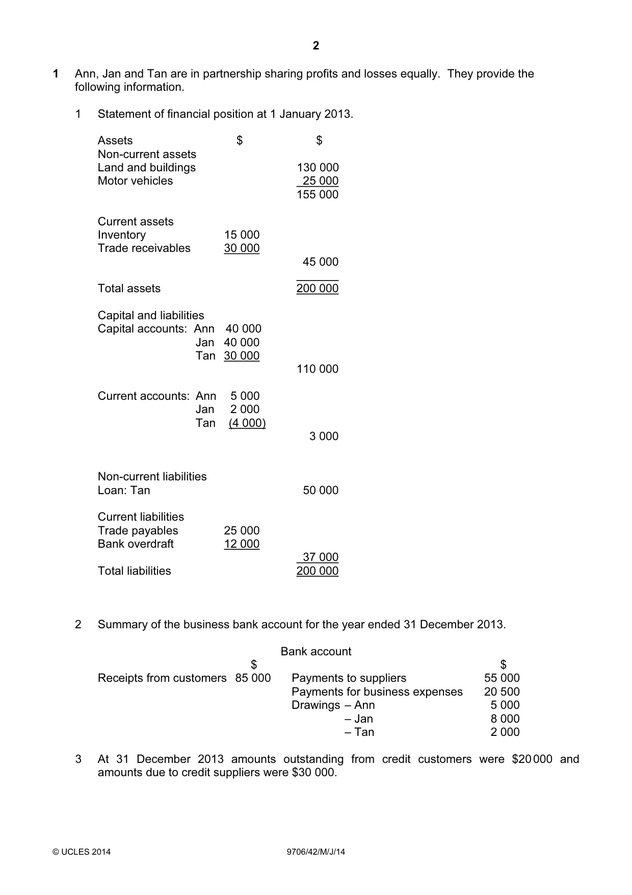Cambridge A Level Accounting 9706 2014 May/June Paper 4 · Variant 2 question paper, page 2 of 8