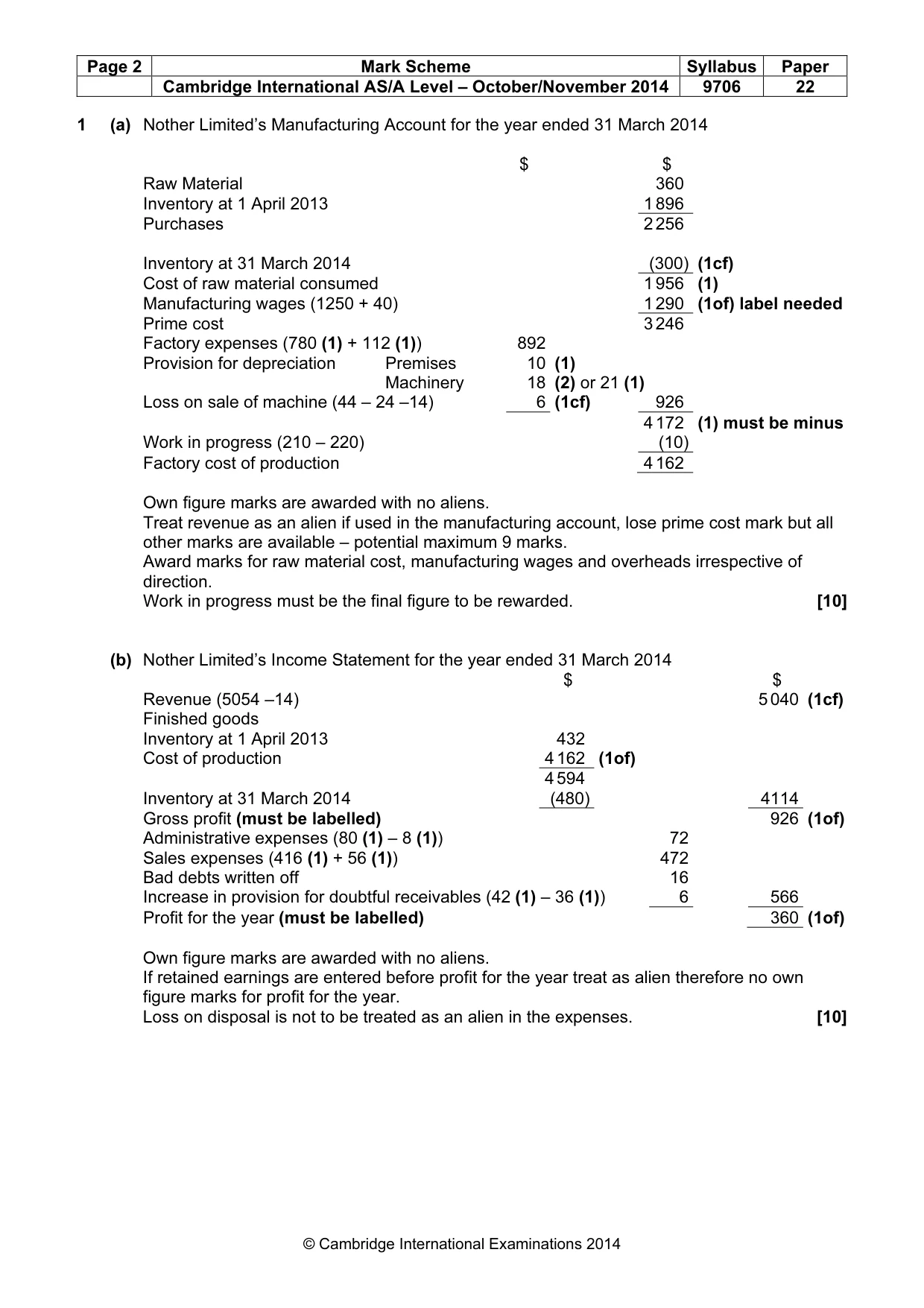 Mark scheme, page 2 of 7