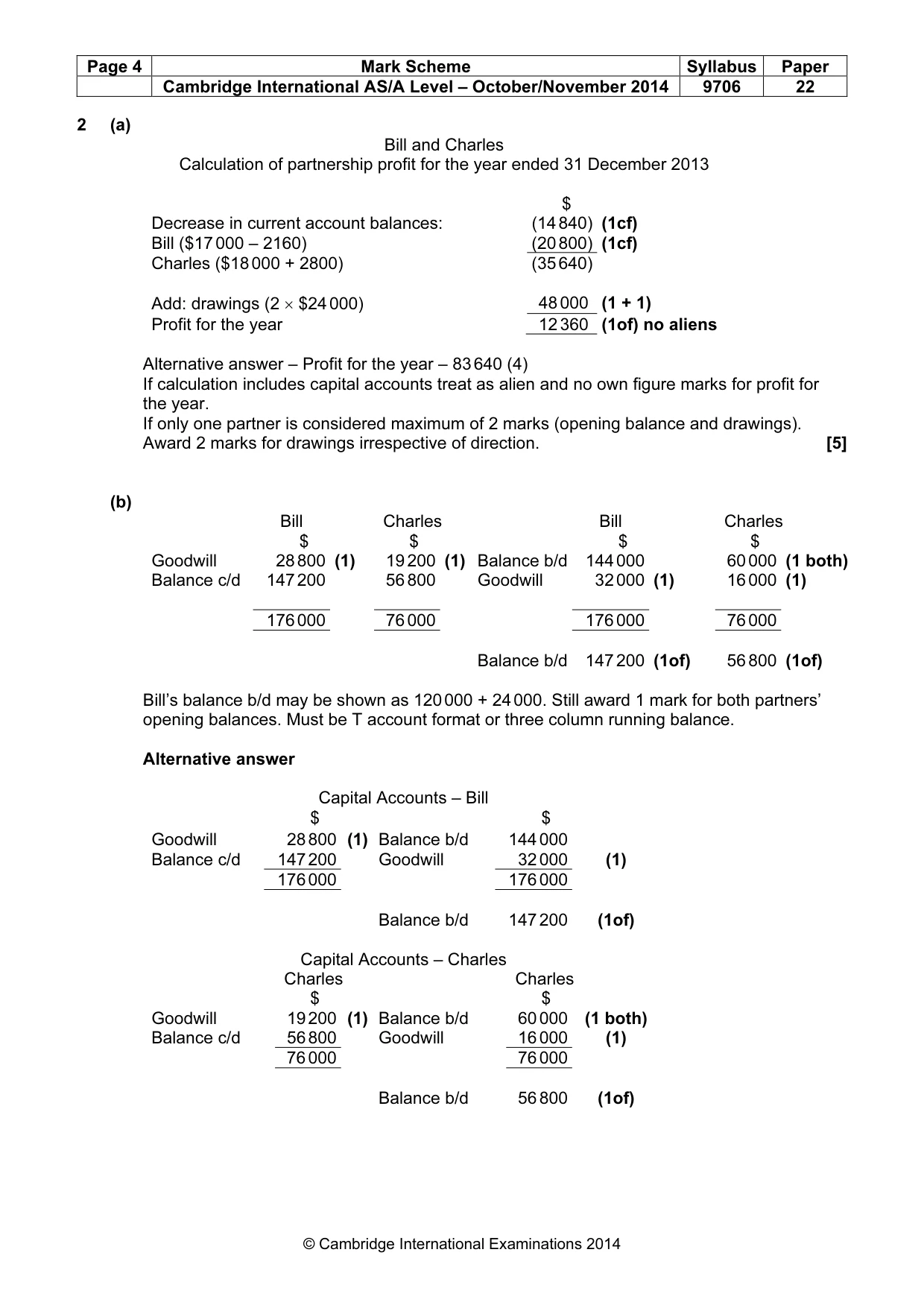Mark scheme, page 4 of 7