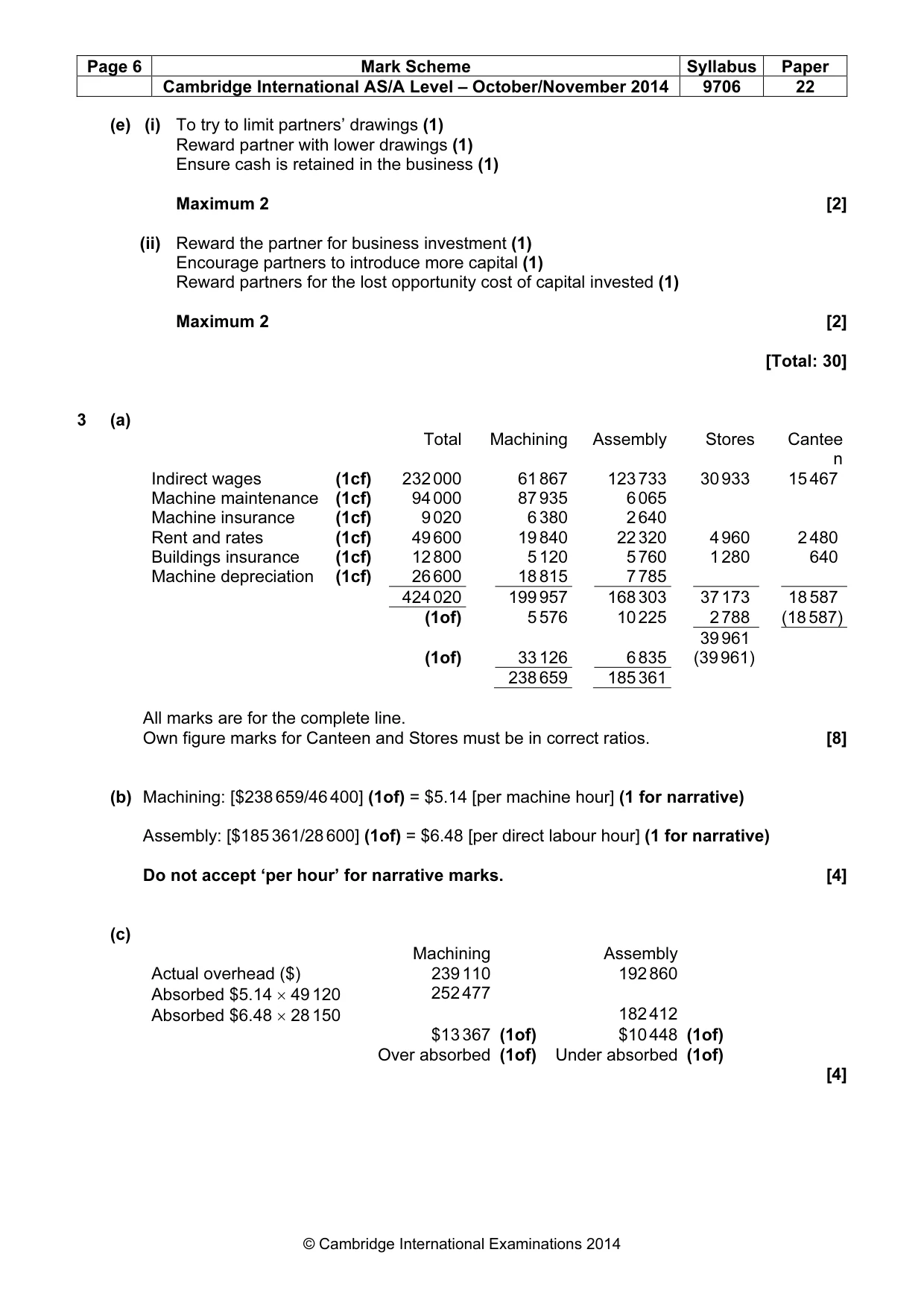 Mark scheme, page 6 of 7
