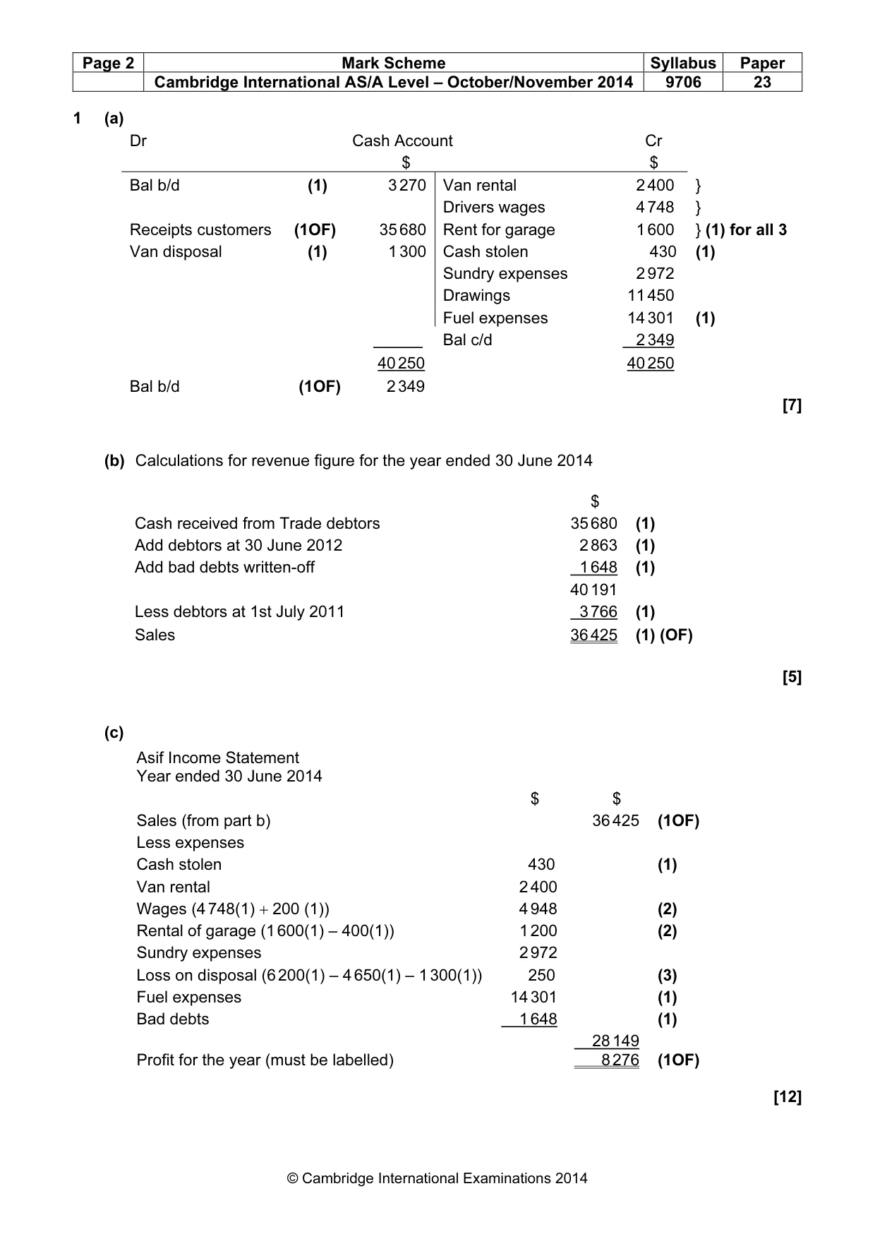 Mark scheme, page 2 of 6
