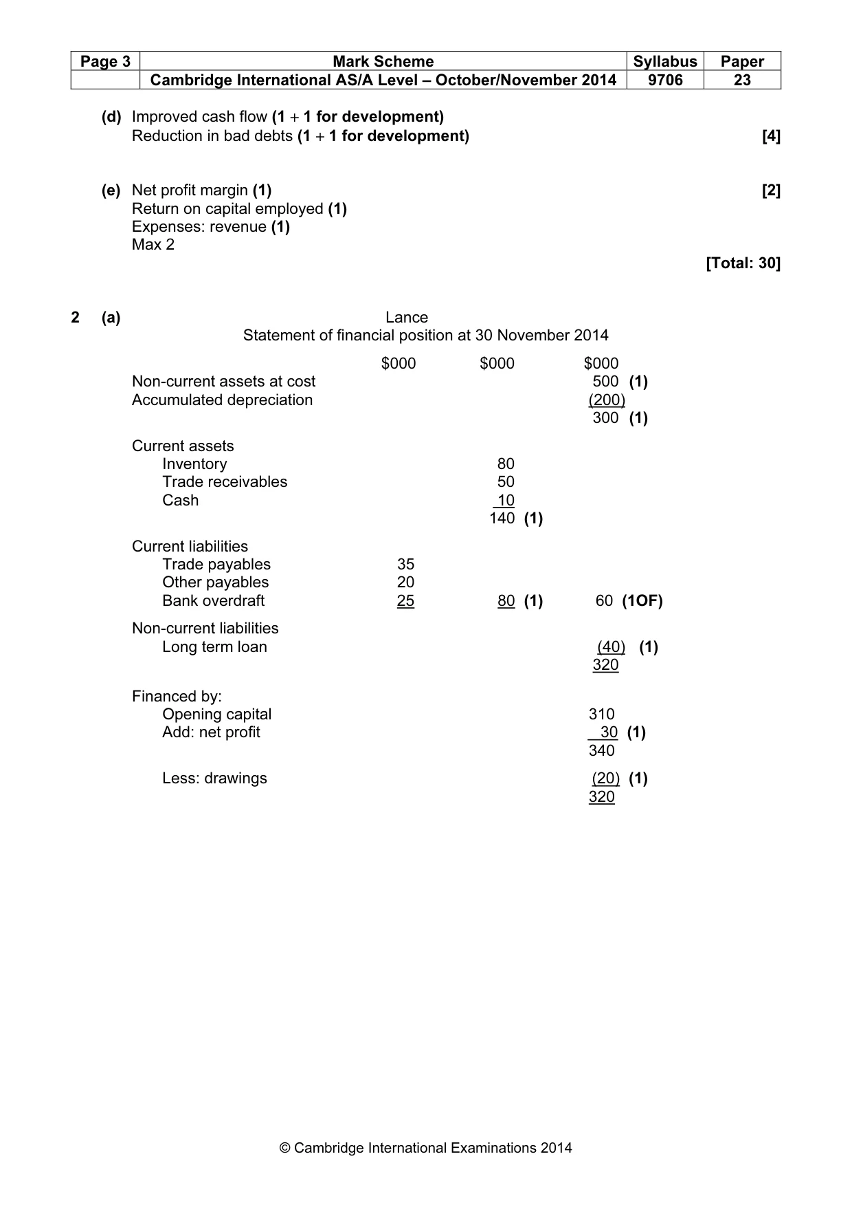 Mark scheme, page 3 of 6