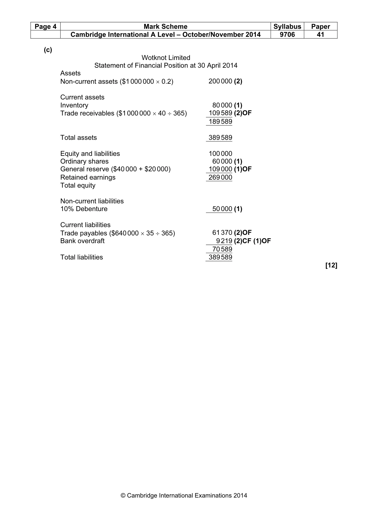 Mark scheme, page 4 of 7