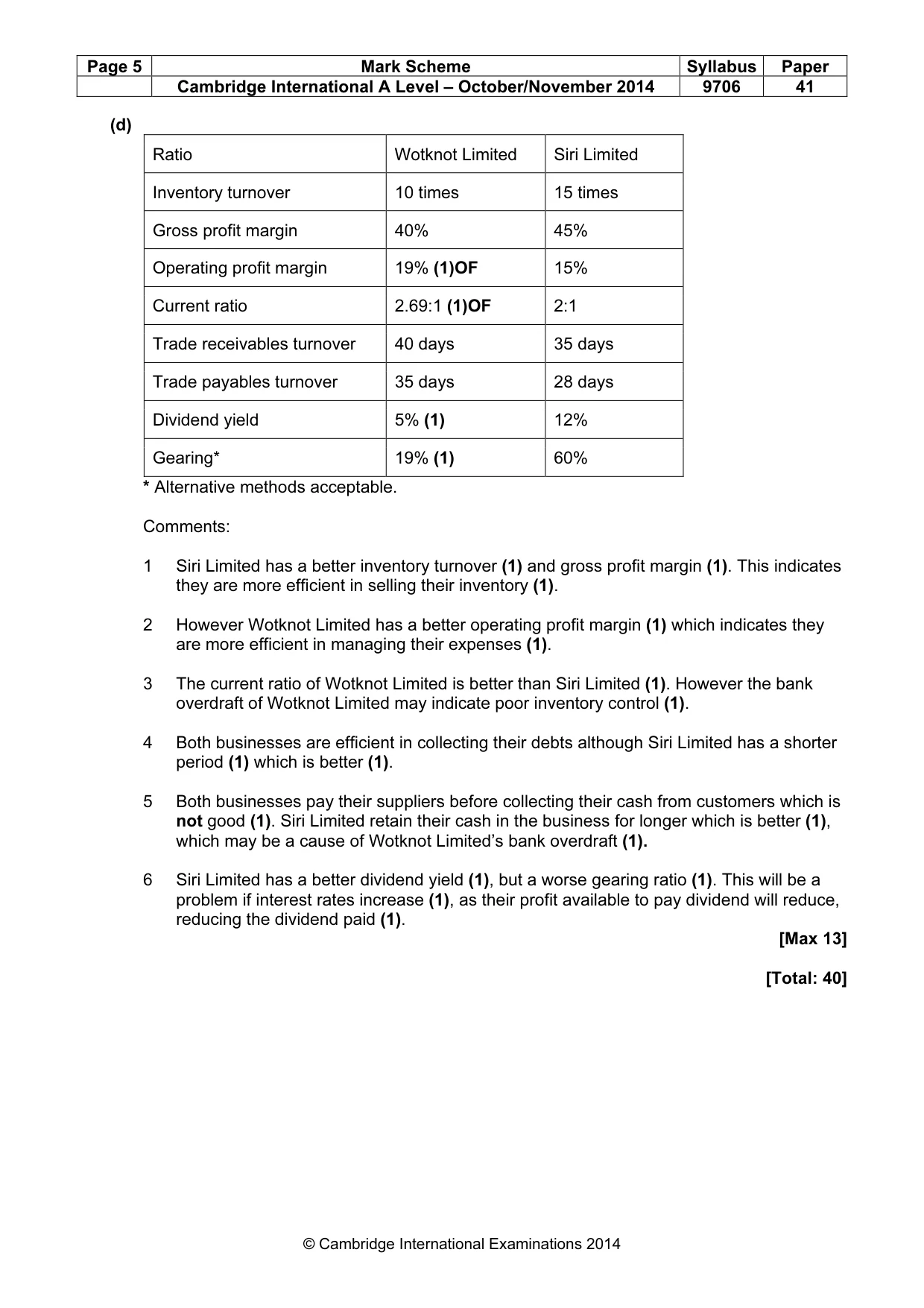 Mark scheme, page 5 of 7