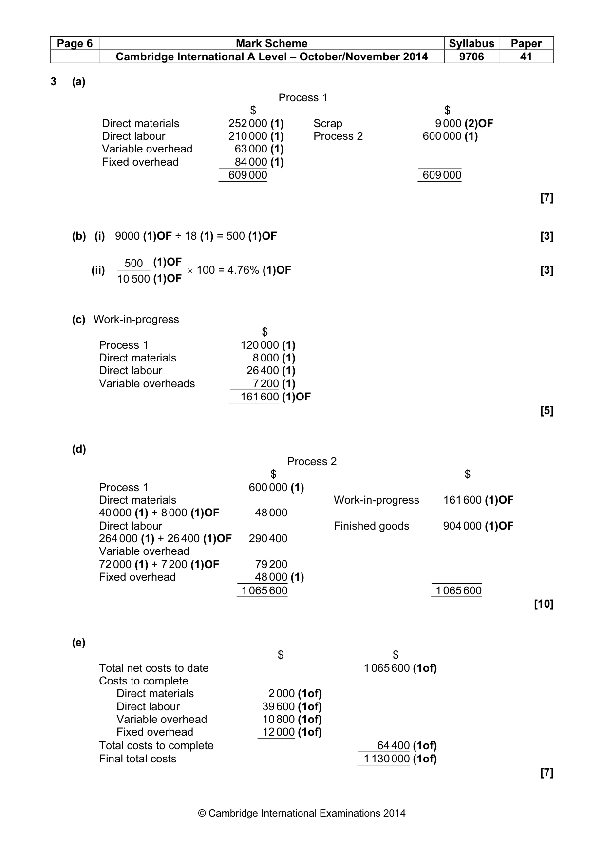 Mark scheme, page 6 of 7