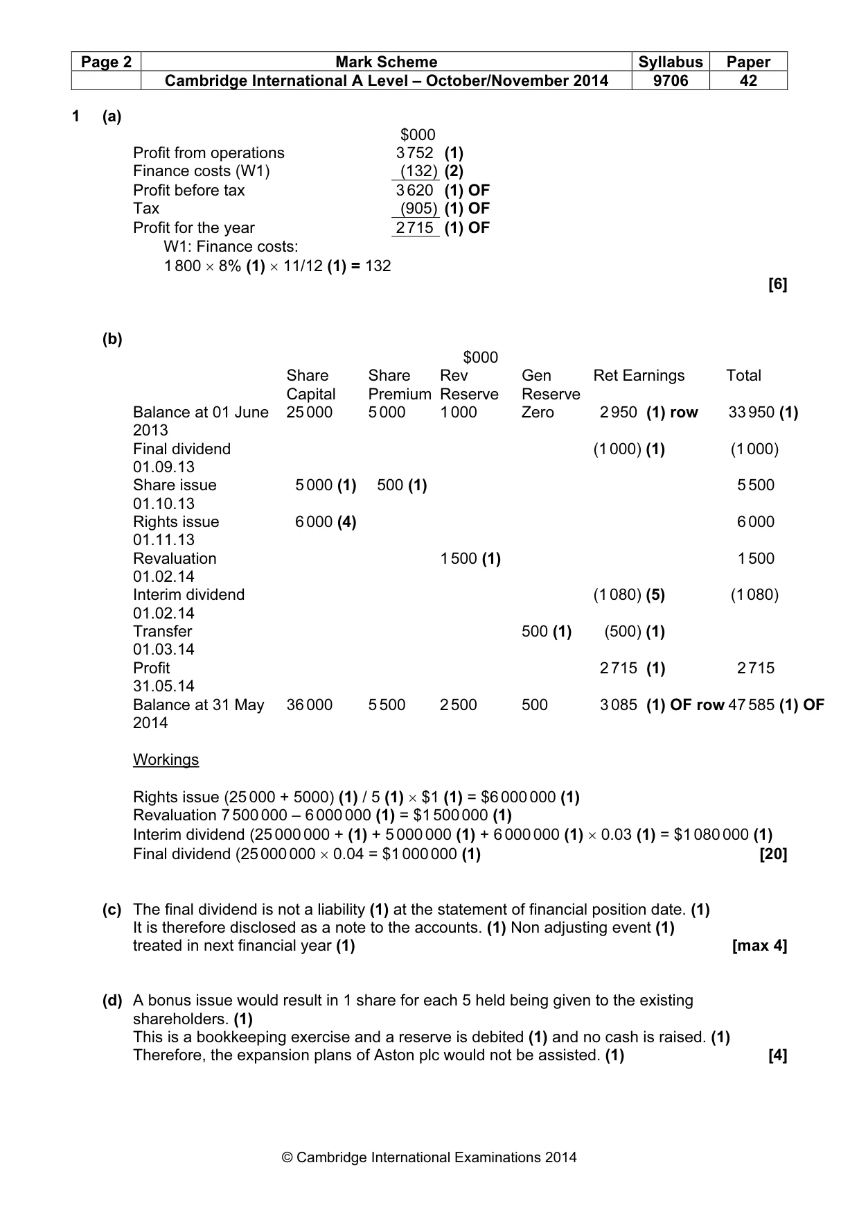 Mark scheme, page 2 of 5