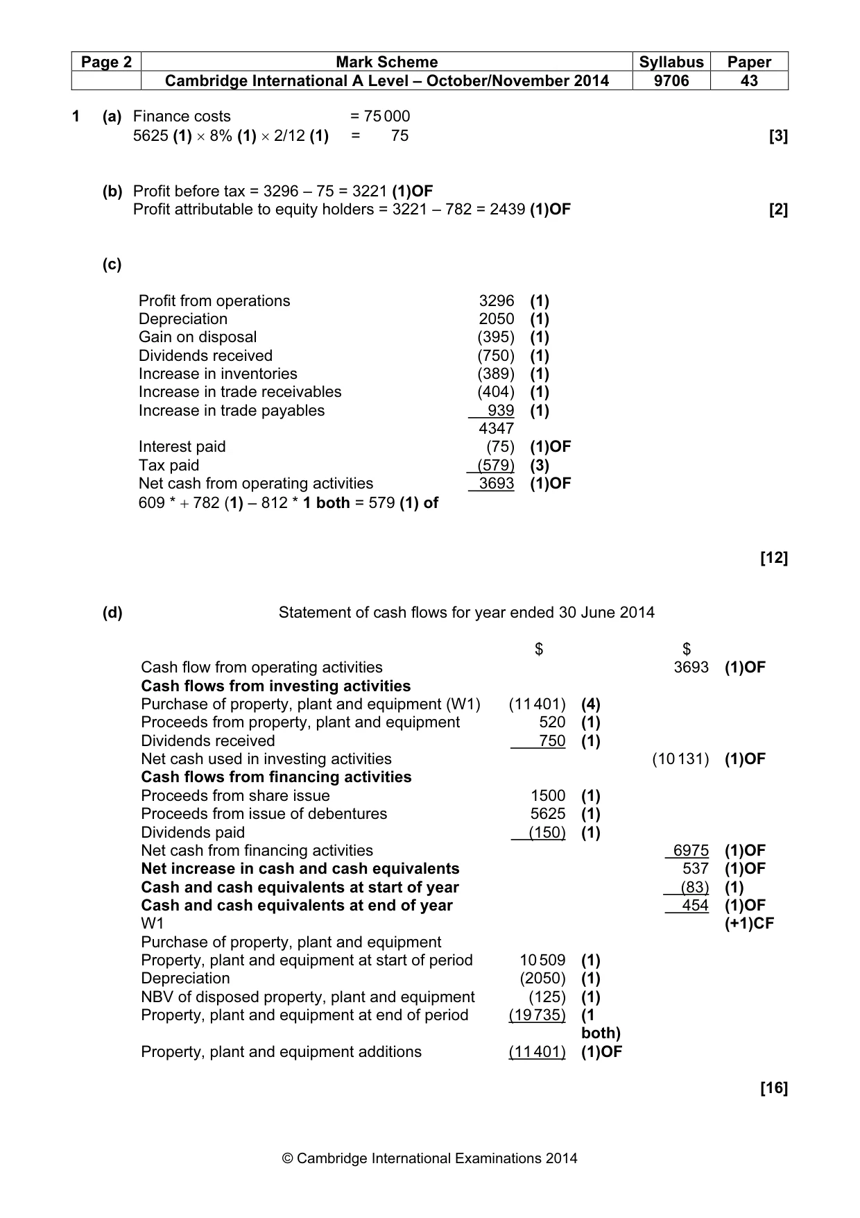 Mark scheme, page 2 of 6