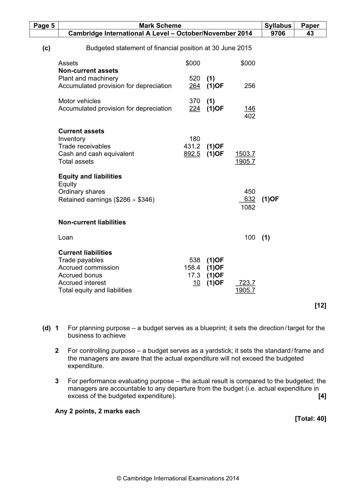 Mark scheme, page 5 of 6