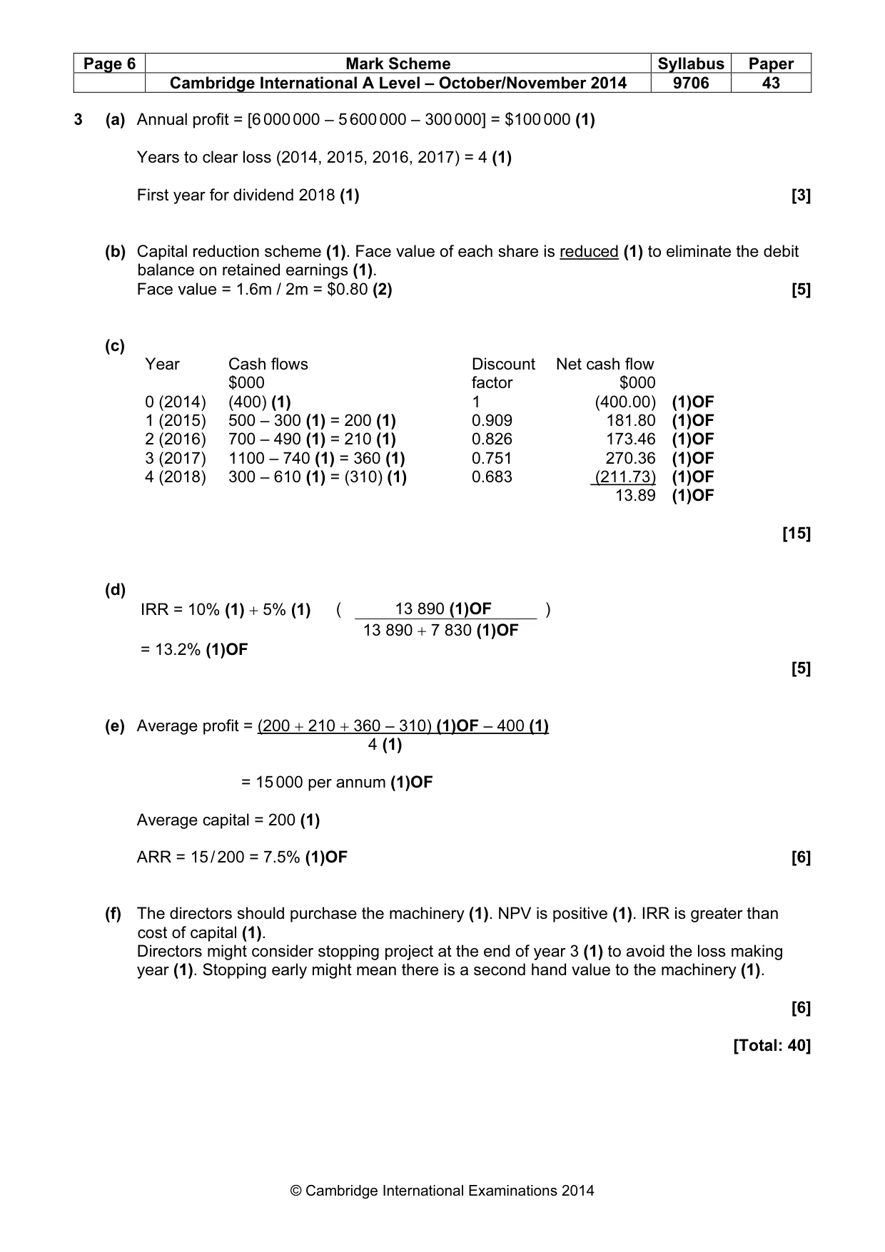 Mark scheme, page 6 of 6