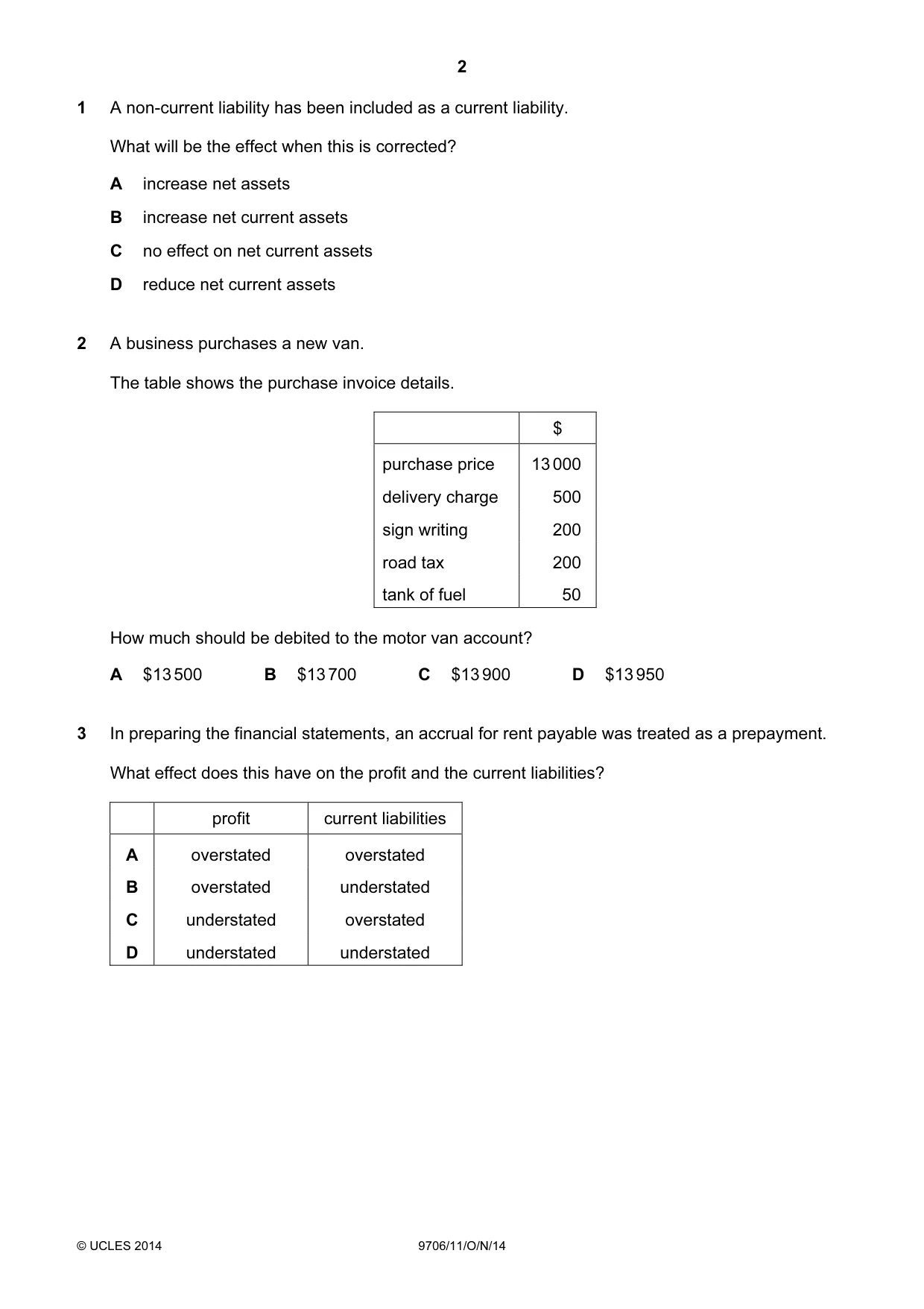 Cambridge A Level Accounting 9706 2014 Oct/Nov Paper 1 · Variant 1 question paper, page 2 of 12