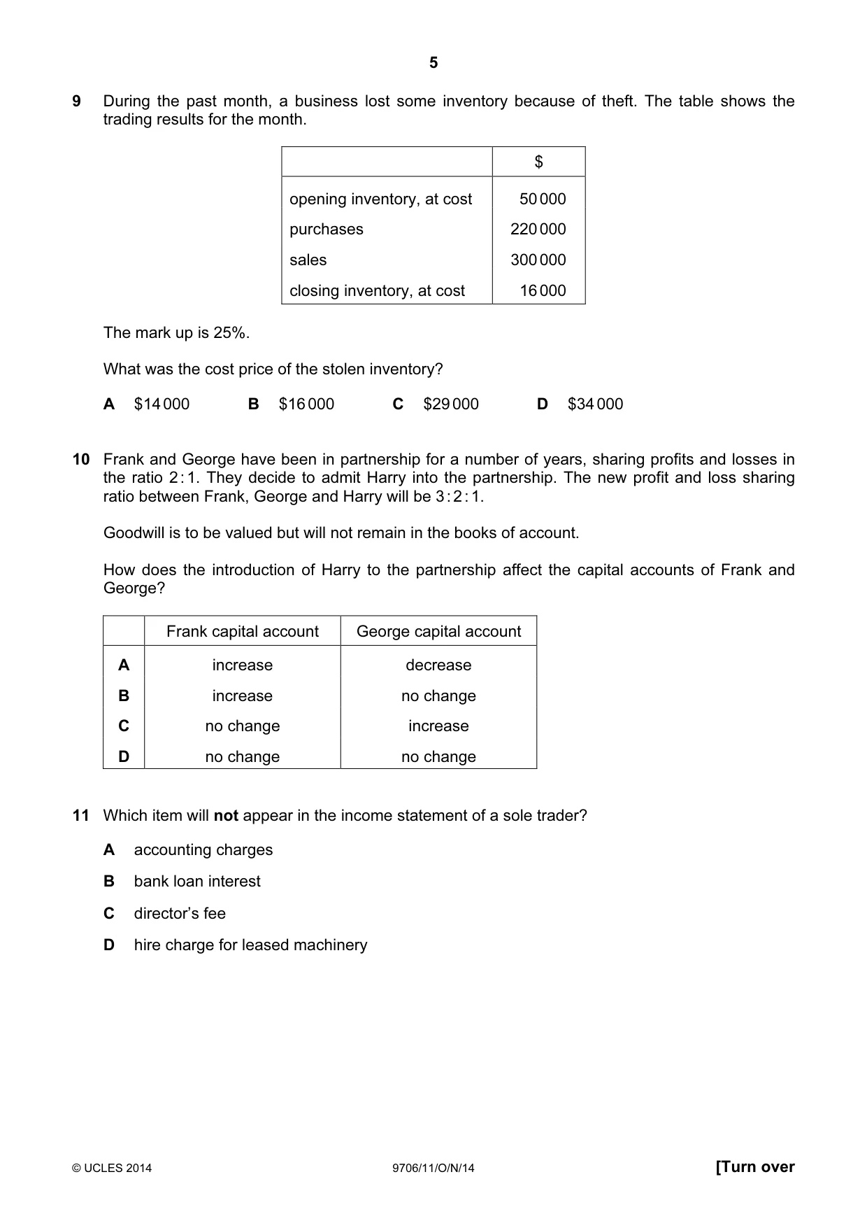 Cambridge A Level Accounting 9706 2014 Oct/Nov Paper 1 · Variant 1 question paper, page 5 of 12