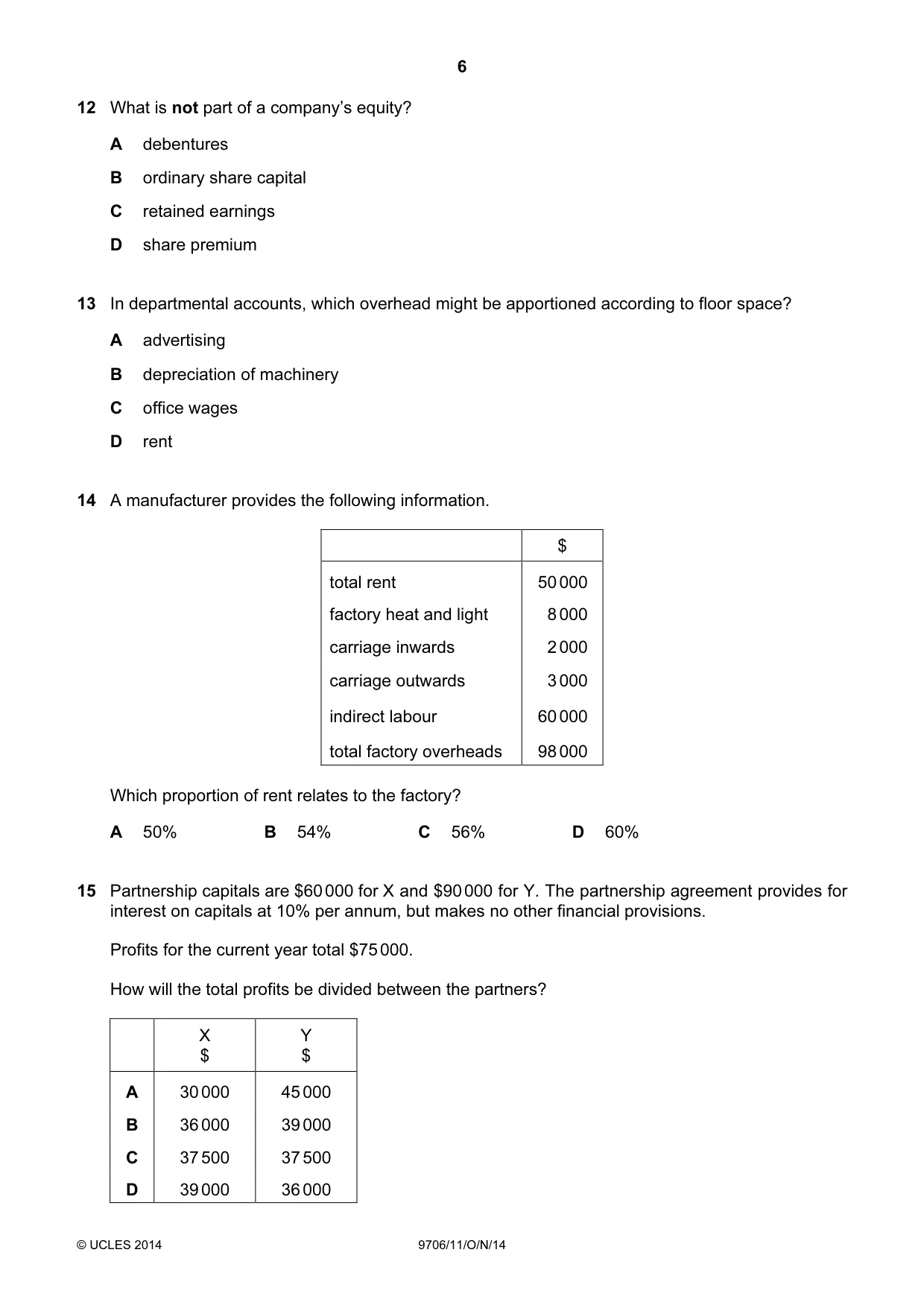 Cambridge A Level Accounting 9706 2014 Oct/Nov Paper 1 · Variant 1 question paper, page 6 of 12