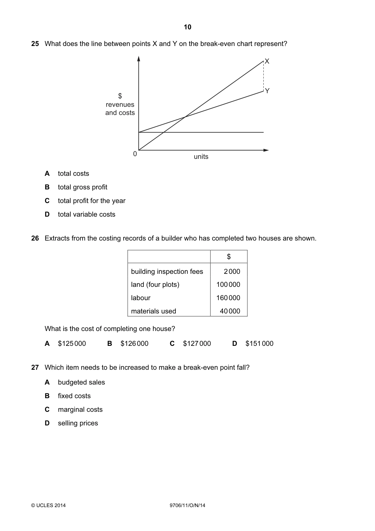 Cambridge A Level Accounting 9706 2014 Oct/Nov Paper 1 · Variant 1 question paper, page 10 of 12