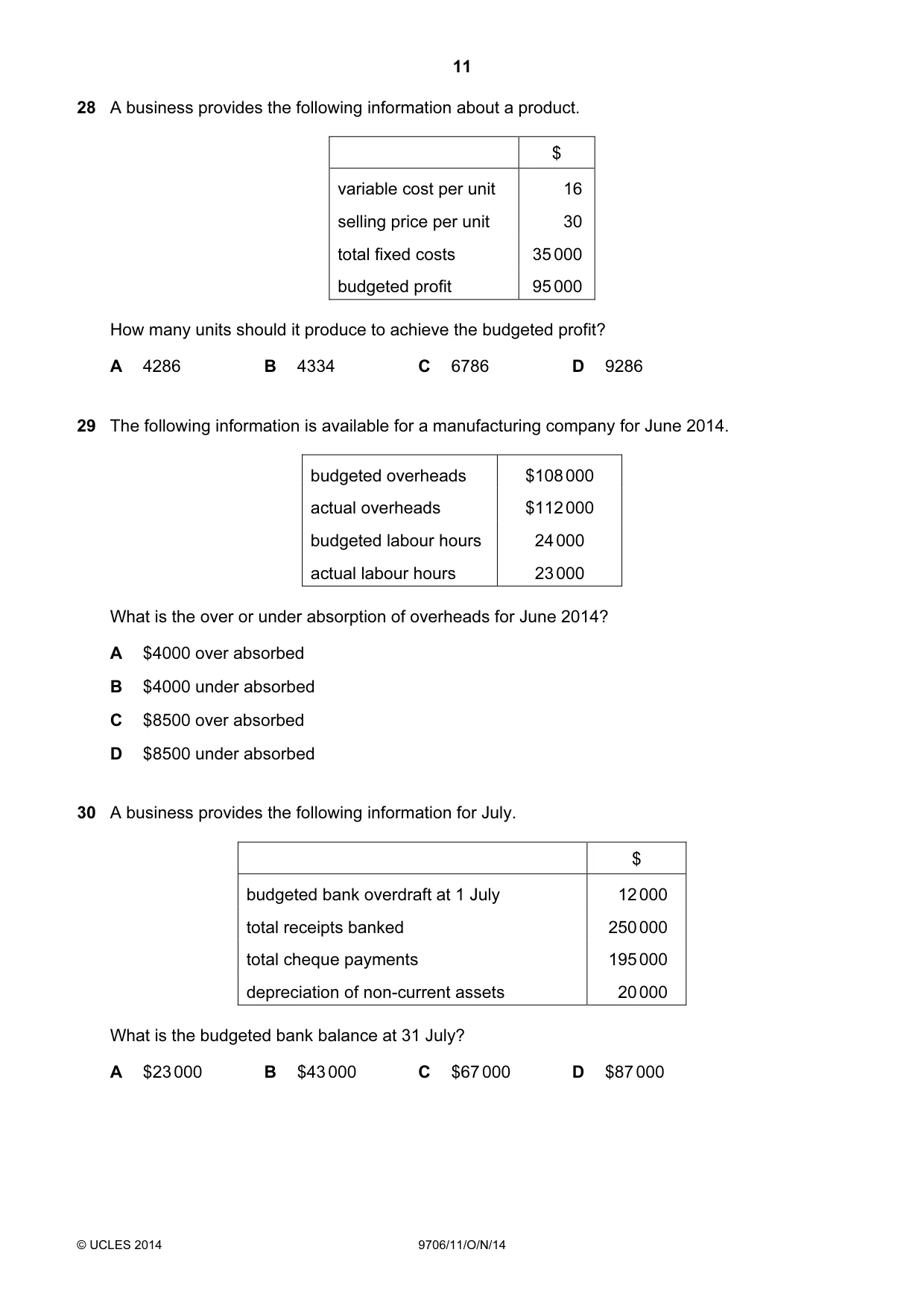 Cambridge A Level Accounting 9706 2014 Oct/Nov Paper 1 · Variant 1 question paper, page 11 of 12