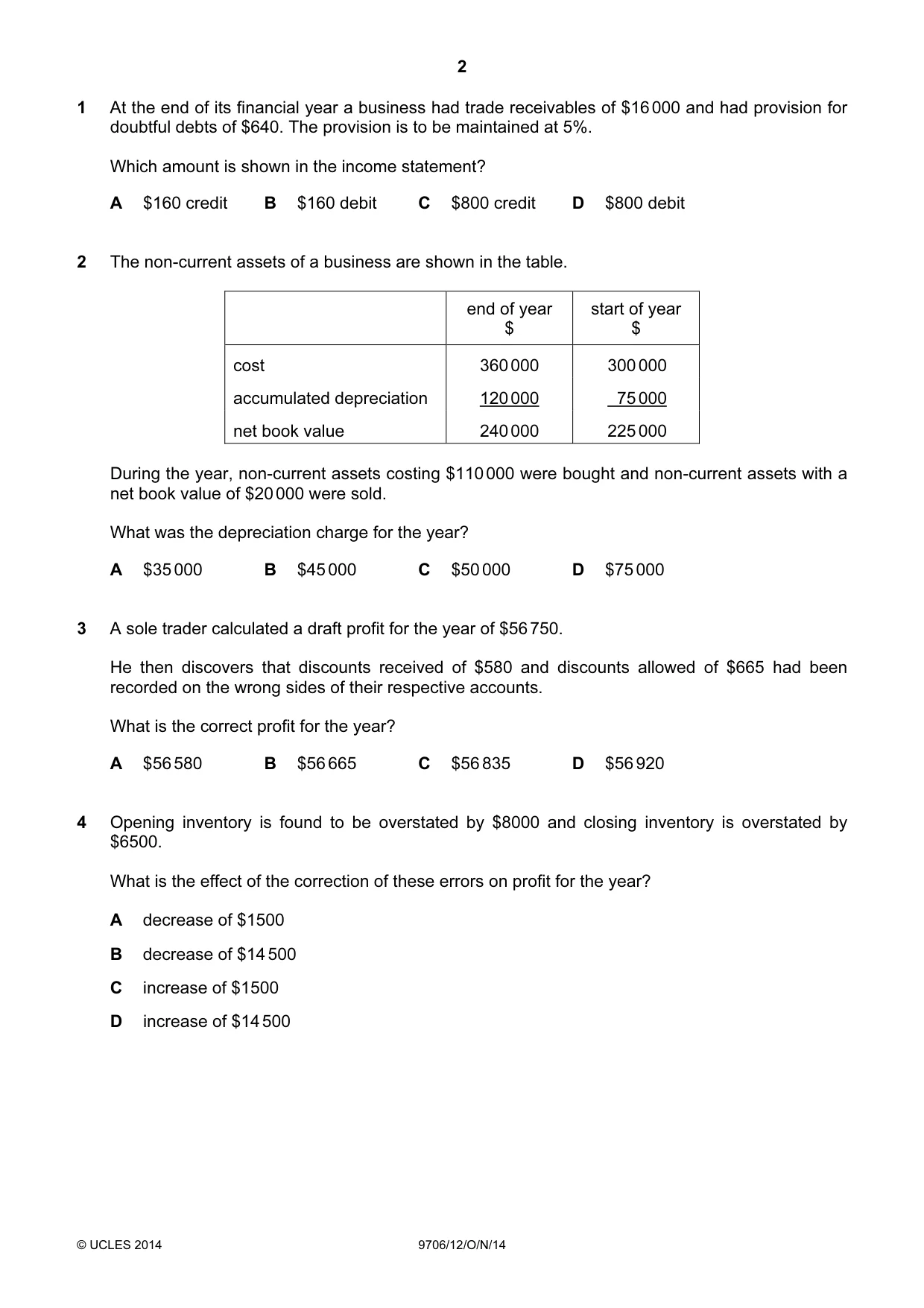 Cambridge A Level Accounting 9706 2014 Oct/Nov Paper 1 · Variant 2 question paper, page 2 of 12