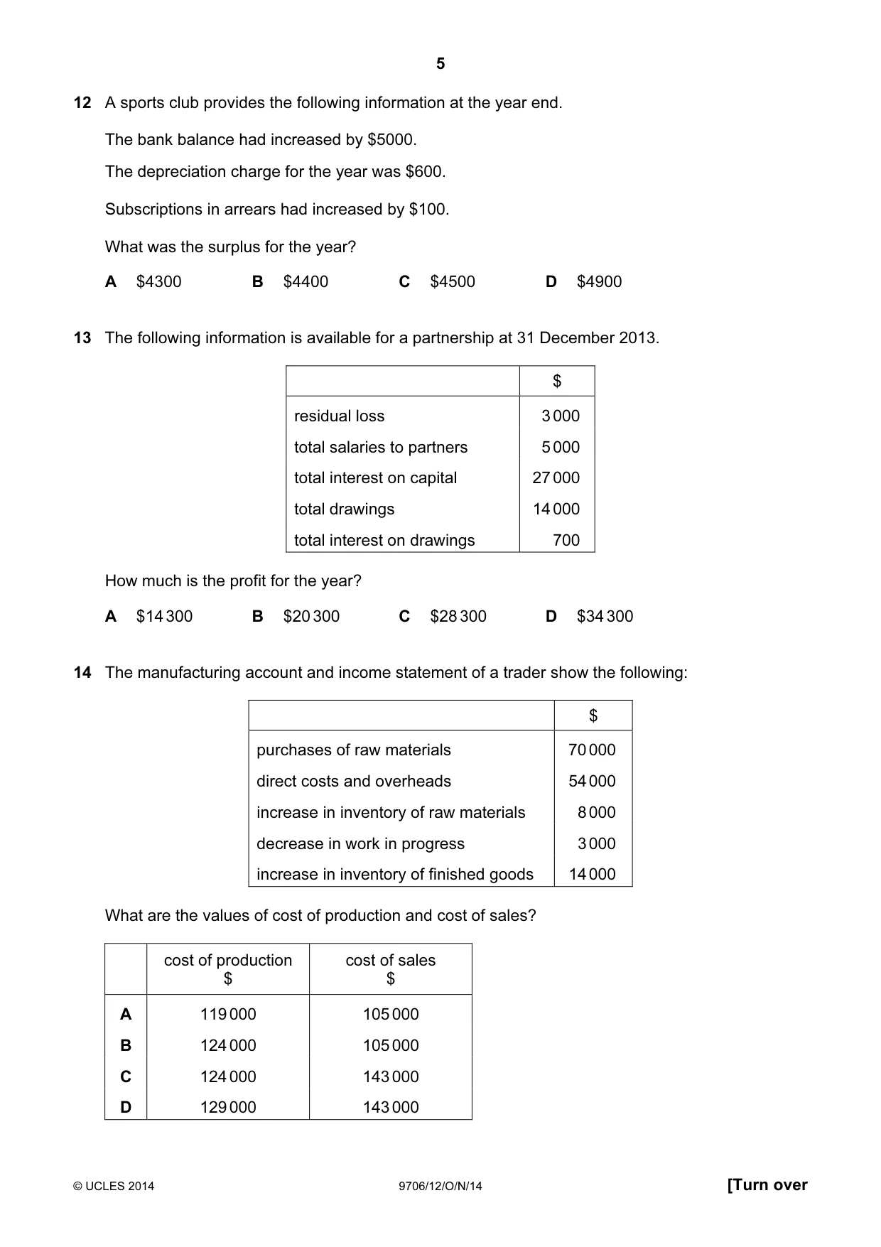 Cambridge A Level Accounting 9706 2014 Oct/Nov Paper 1 · Variant 2 question paper, page 5 of 12
