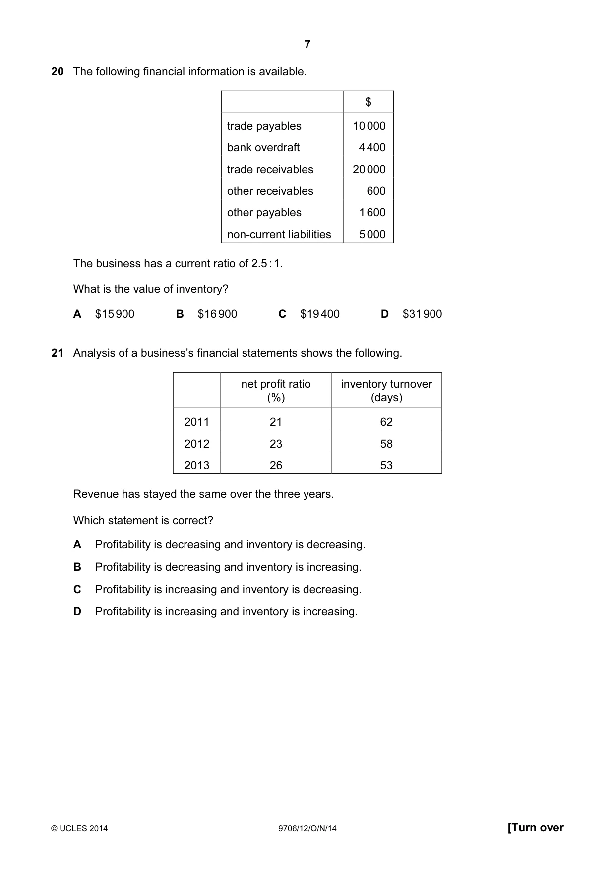 Cambridge A Level Accounting 9706 2014 Oct/Nov Paper 1 · Variant 2 question paper, page 7 of 12