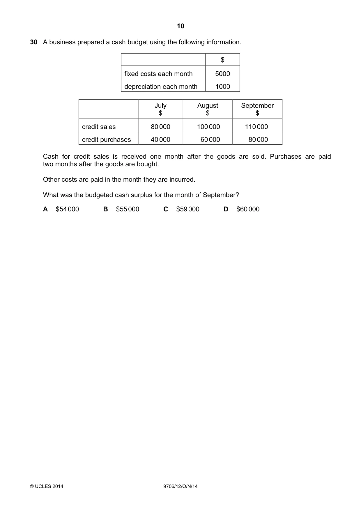 Cambridge A Level Accounting 9706 2014 Oct/Nov Paper 1 · Variant 2 question paper, page 10 of 12