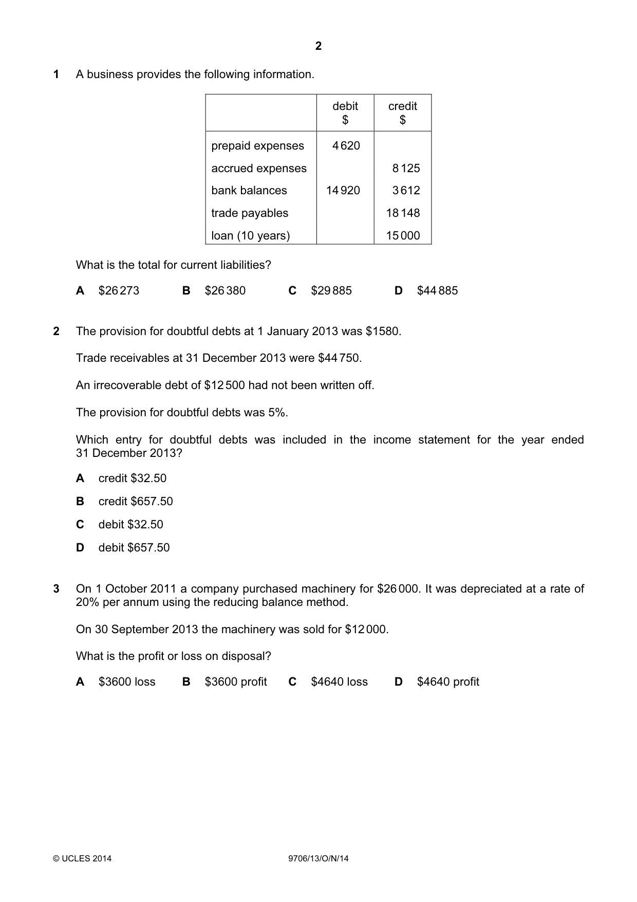 Cambridge A Level Accounting 9706 2014 Oct/Nov Paper 1 · Variant 3 question paper, page 2 of 12