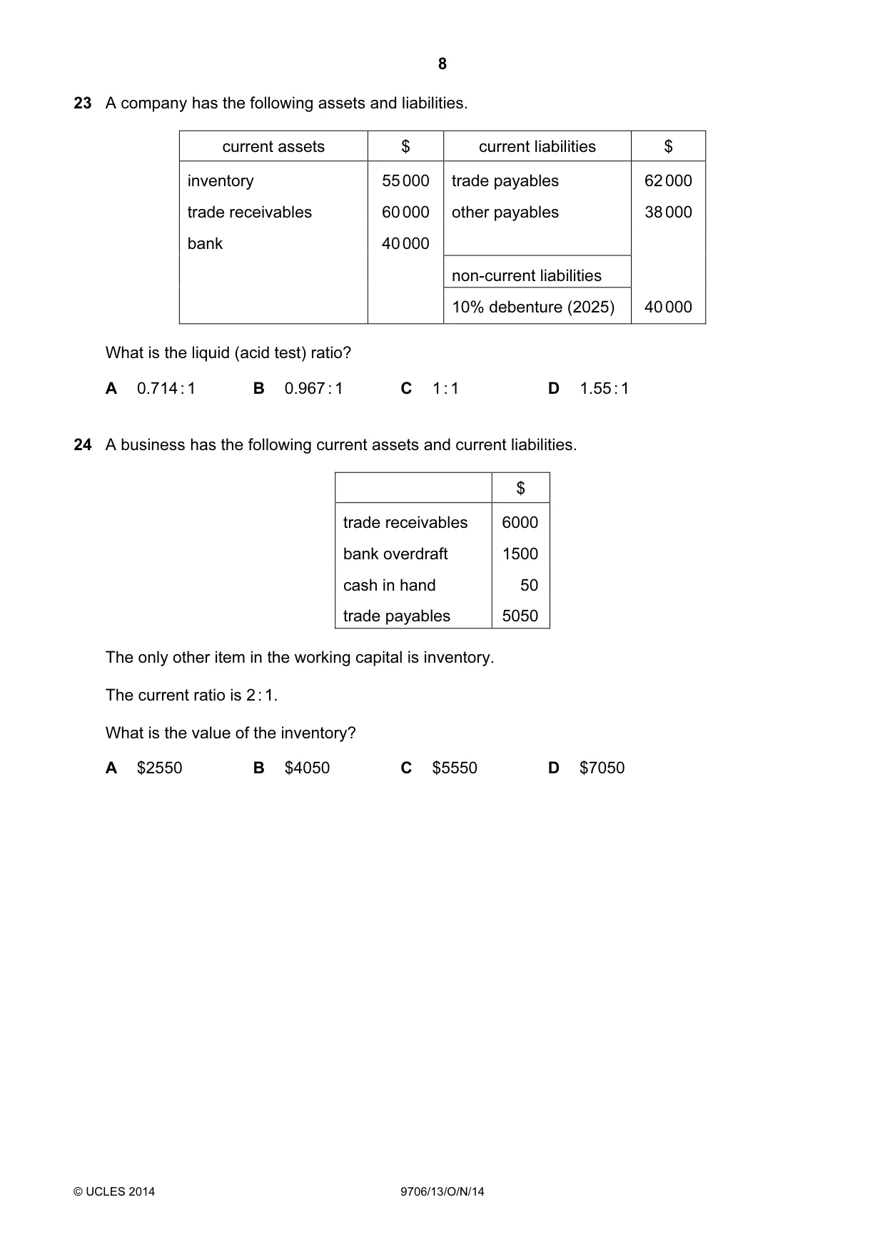 Cambridge A Level Accounting 9706 2014 Oct/Nov Paper 1 · Variant 3 question paper, page 8 of 12